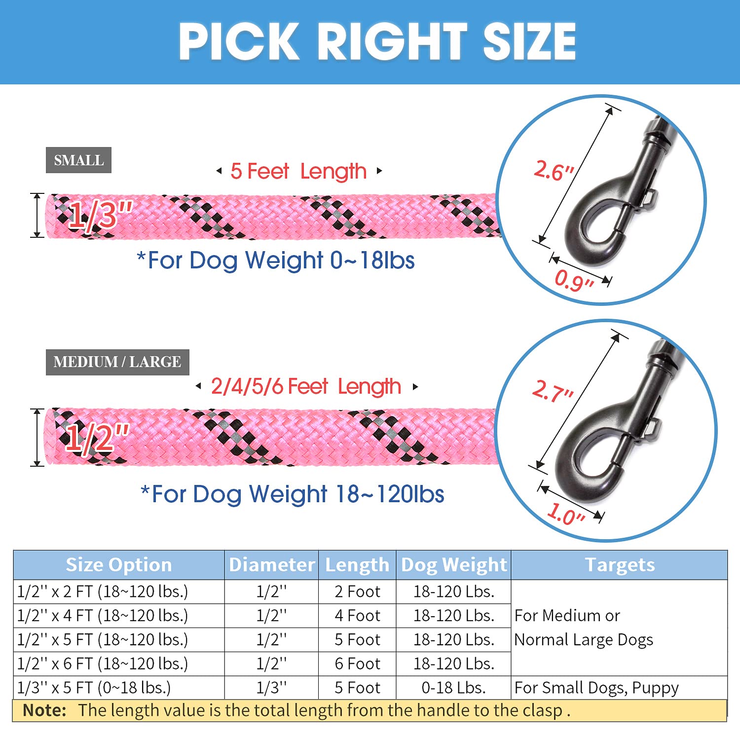 Baapet 2/4/5/6 Ft Dog Leash With Comfortable Padded Handle And Highly Reflective Threads For Small Medium And Large Dogs (5Ft-1/2'', Pink)