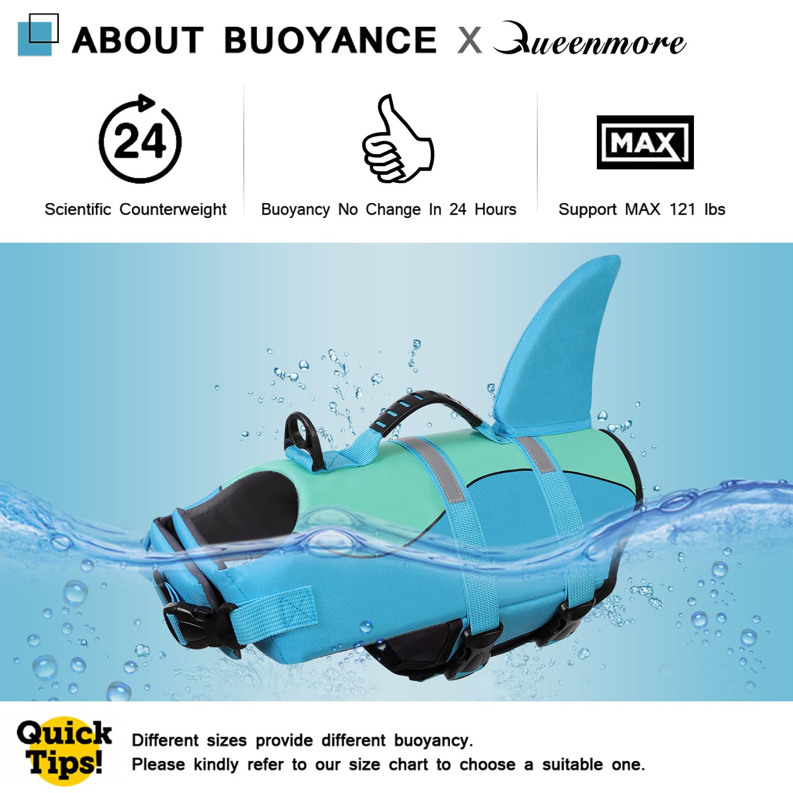 Queenmore Shark Dog Life Jacket, Dog Life Vests For Boating, High Buoyant Pet Life Vest For Swimming, Adjustable Easy On Pet Lif