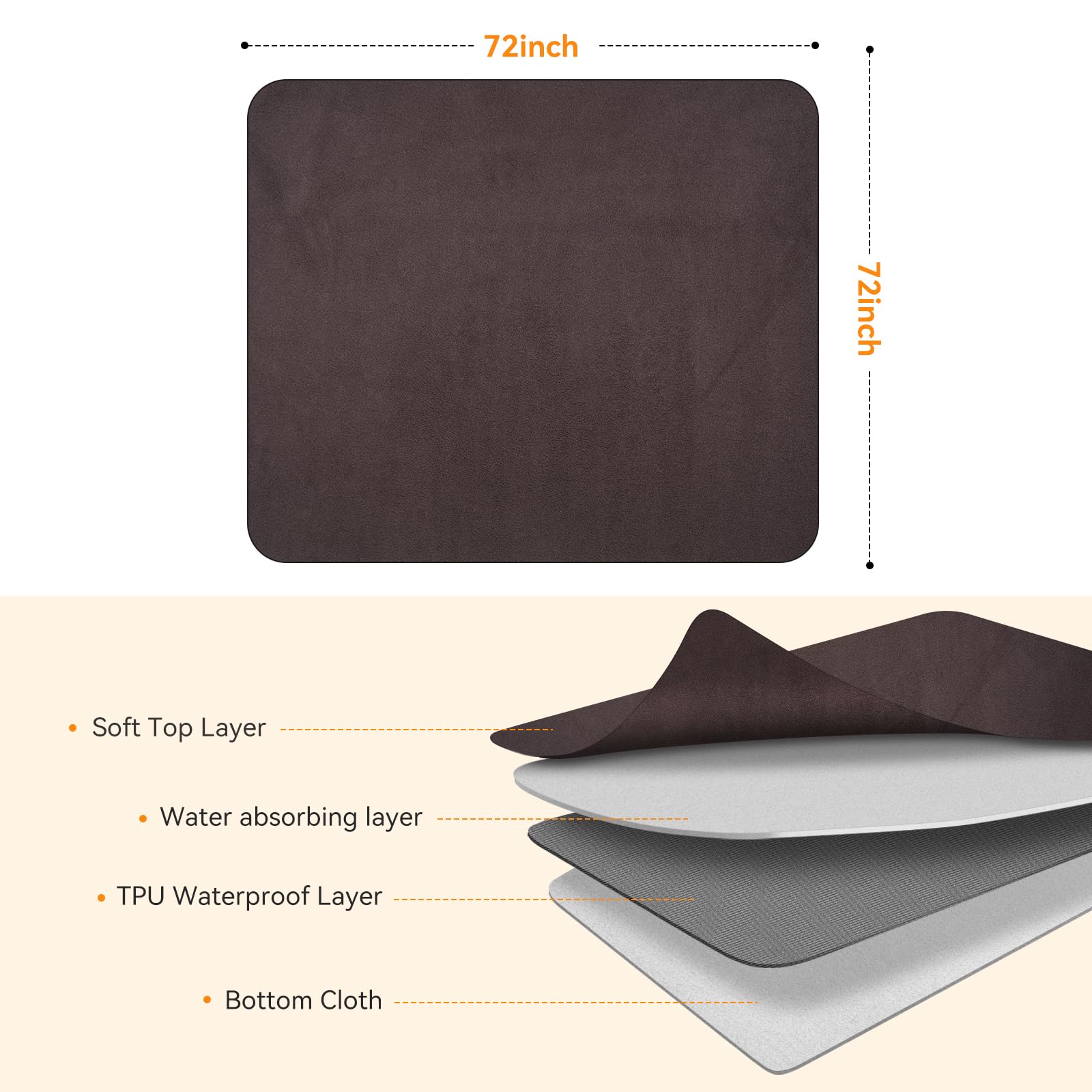 Extra Large Reusable Dog Pee Pad, Washable Pet Whelping Mat With Non-Slip Puppy Playpen, Fast Absorbency, Training Mat For Floor