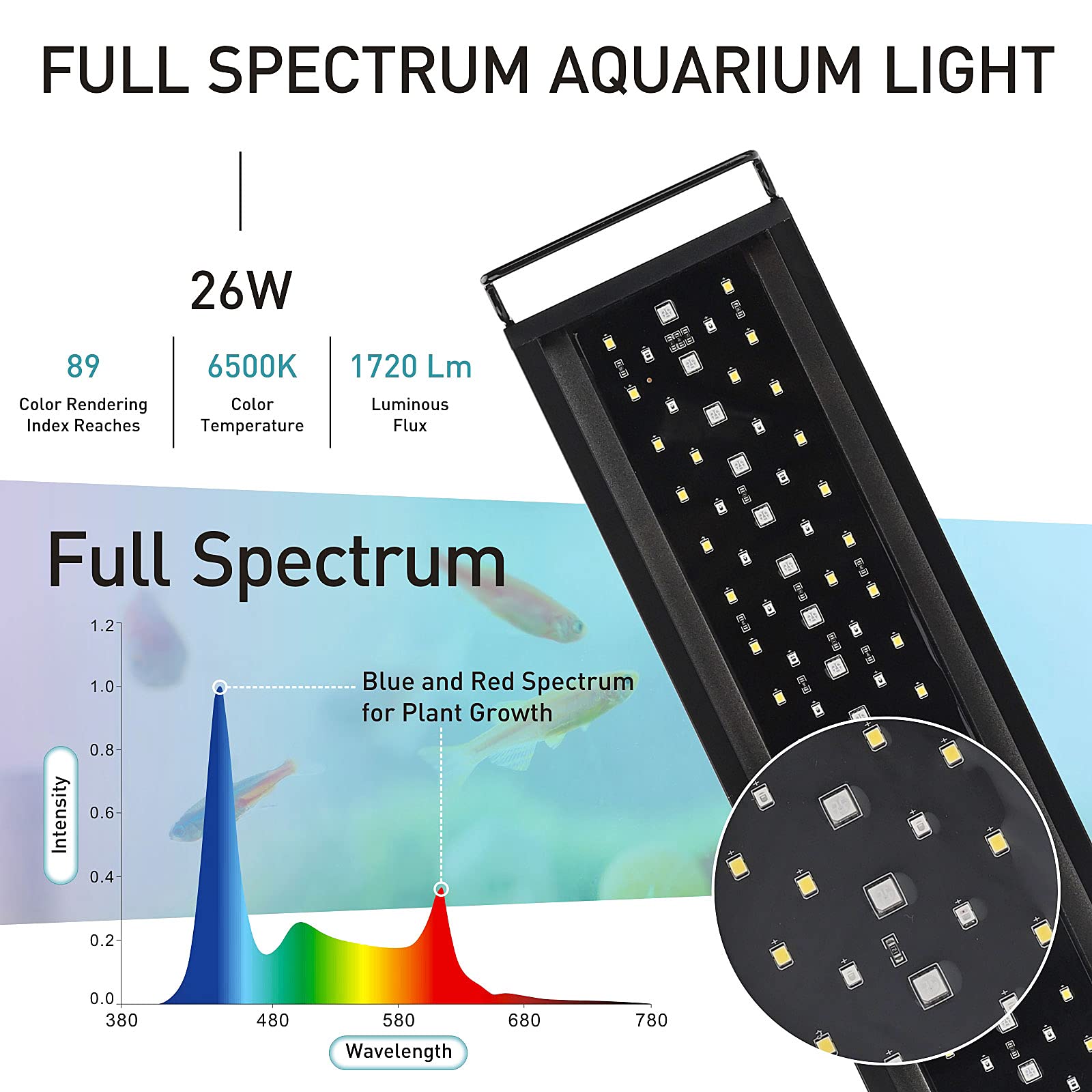 Hygger Auto On Off Led Aquarium Light, Full Spectrum Fish Tank Light With Lcd Monitor, 24/7 Lighting Cycle, 7 Colors, Adjustable Timer, Ip68 Waterproof, 3 Modes For 30'-36' Freshwater Planted Tank