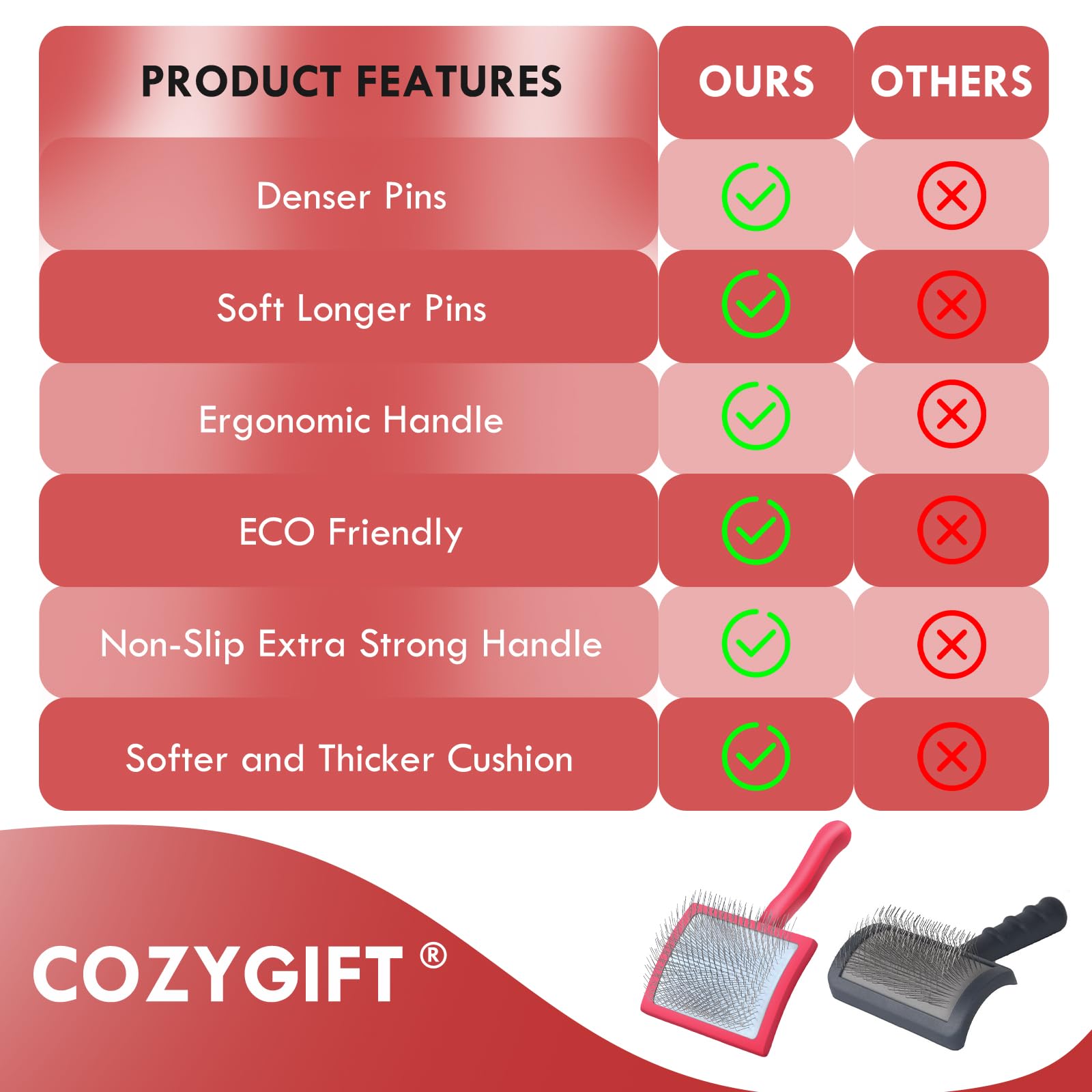 COZYGIFT Dog Slicker Brush for Medium or Long Haired Dogs, Removes Loose Hair, Tangles and Knots, Best Grooming Brush for Small