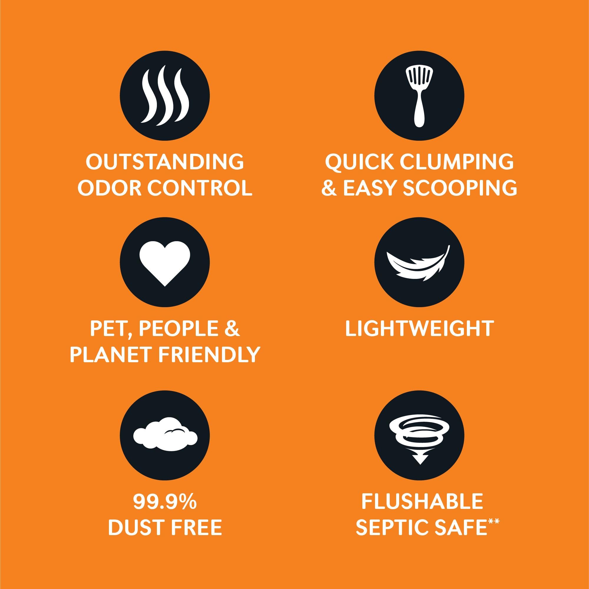 World'S Best Cat Litter Low Tracking & Dust Control Multiple Cat Unscented 15-Pounds - Natural Ingredients, Quick Clumping, Flus