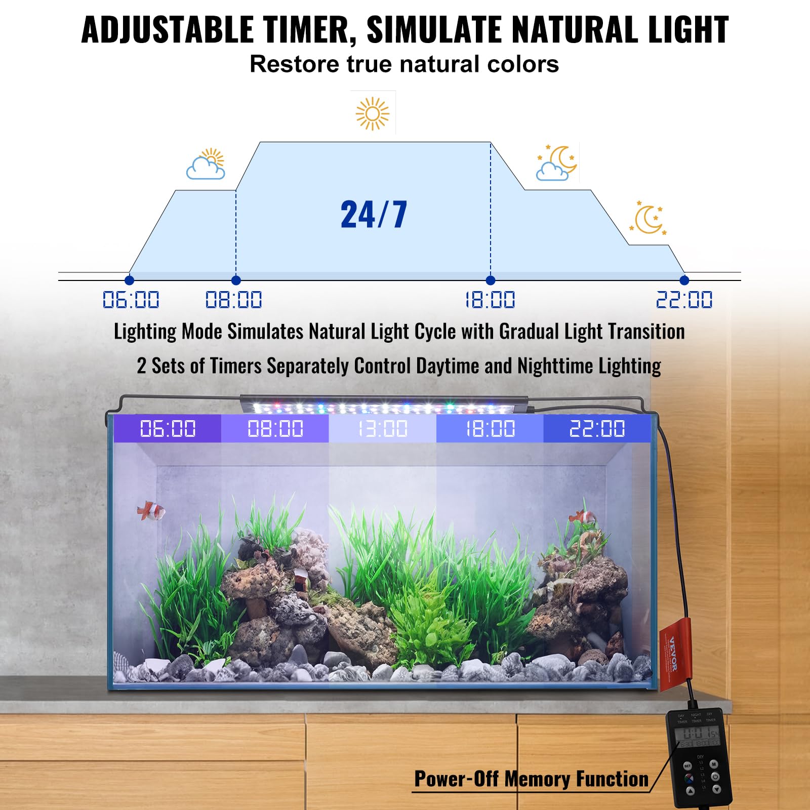 Vevor Aquarium Light With Lcd Monitor, 14W Full Spectrum Fish Tank Light With 24/7 Natural Mode, Adjustable Brightness & Timer -