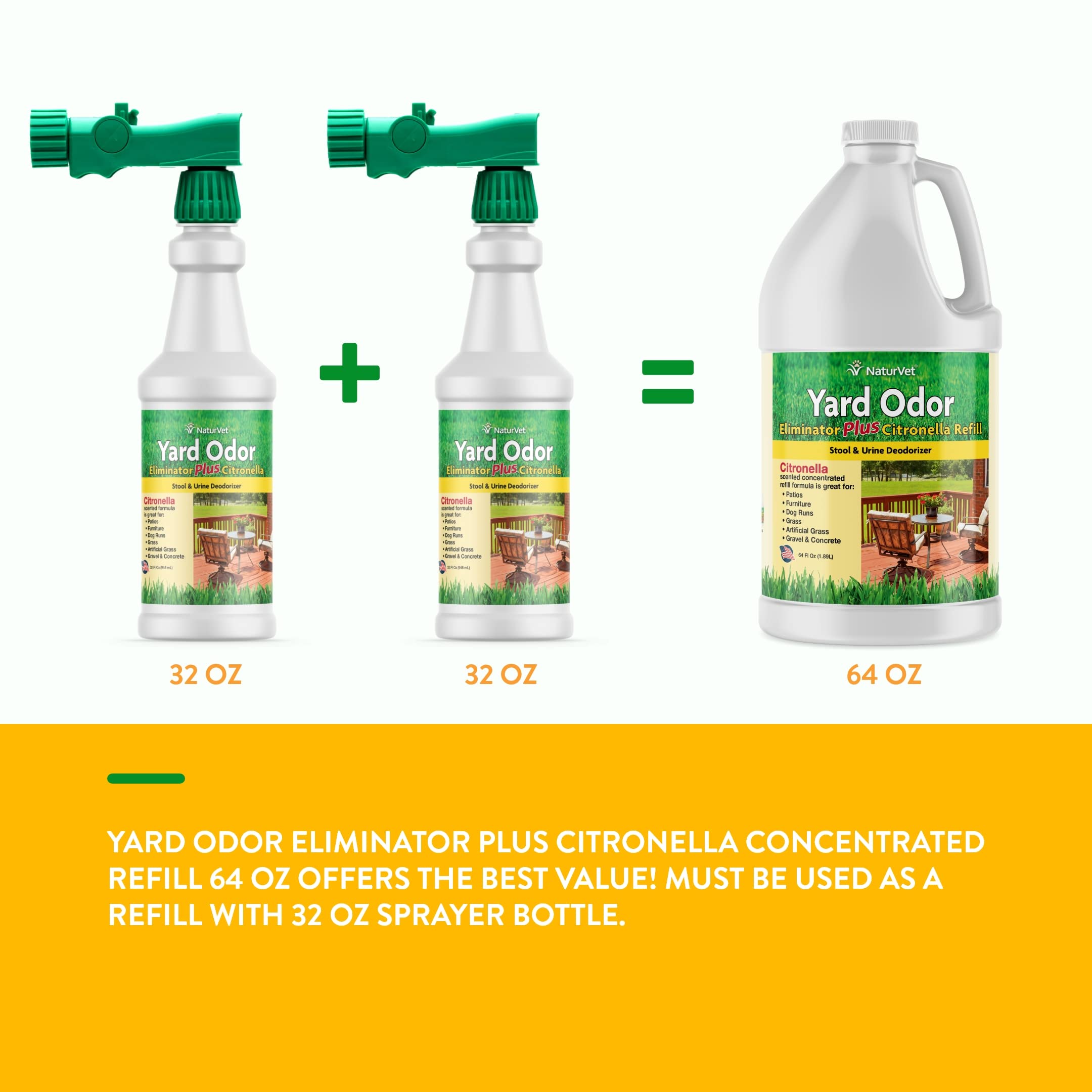 Naturvet – Yard Odor Eliminator Plus Citronella Spray – Eliminate Stool And Urine Odors From Lawn And Yard – Designed For Use On Grass, Patios, Gravel, Concrete & More – 64Oz Refill (No Hose Nozzle)