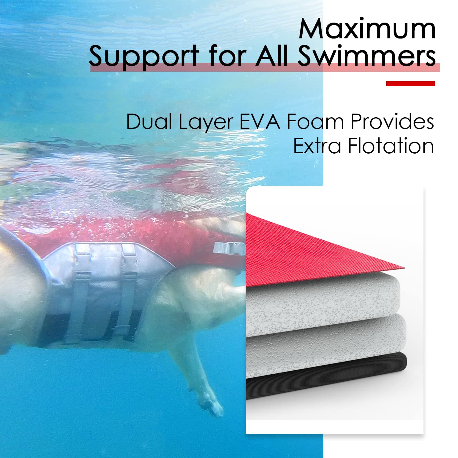 Thinkpet Dog Life Jacket Reflective Lifesaver Floating Vest Adjustable Red