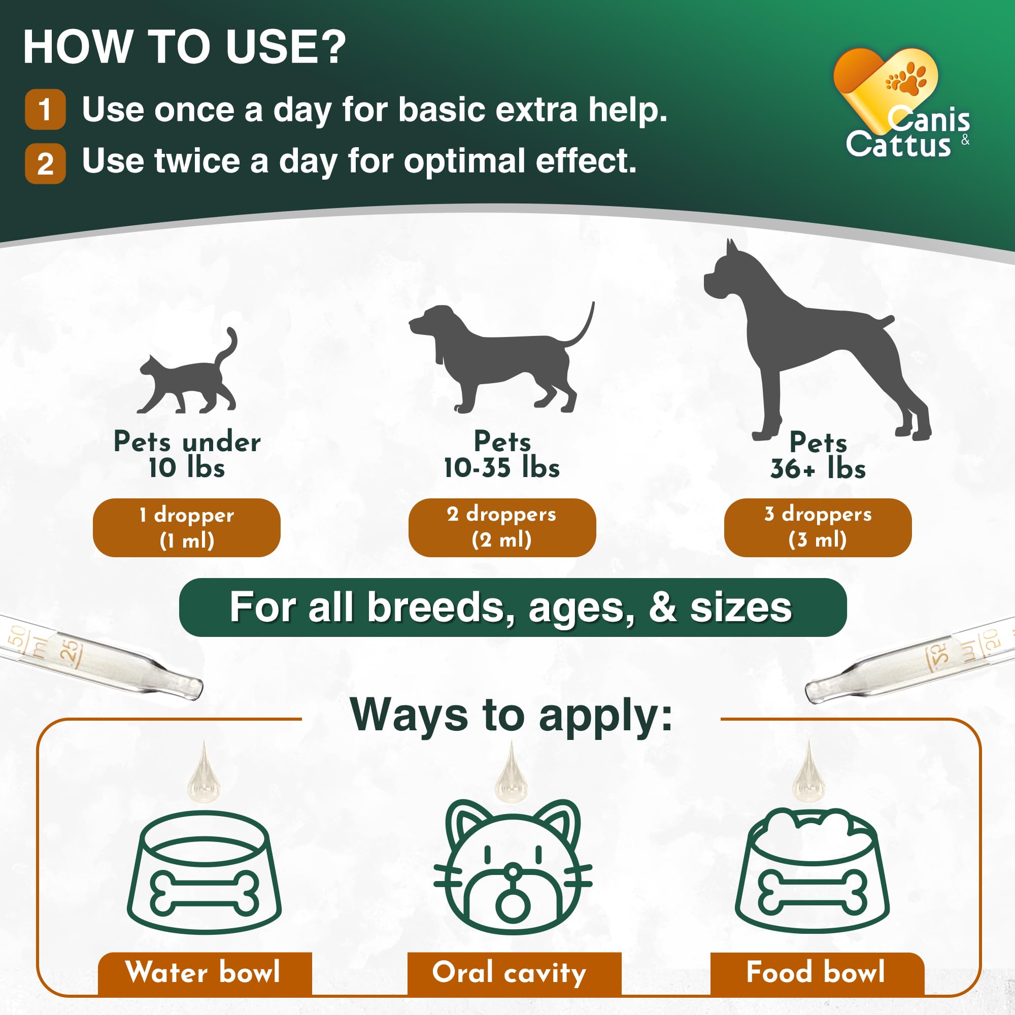 Liquid Probiotics for Dogs of All Ages - Probiotics for Cats to Support Digestion Well-Being - Enzyme Blend in The Composition -