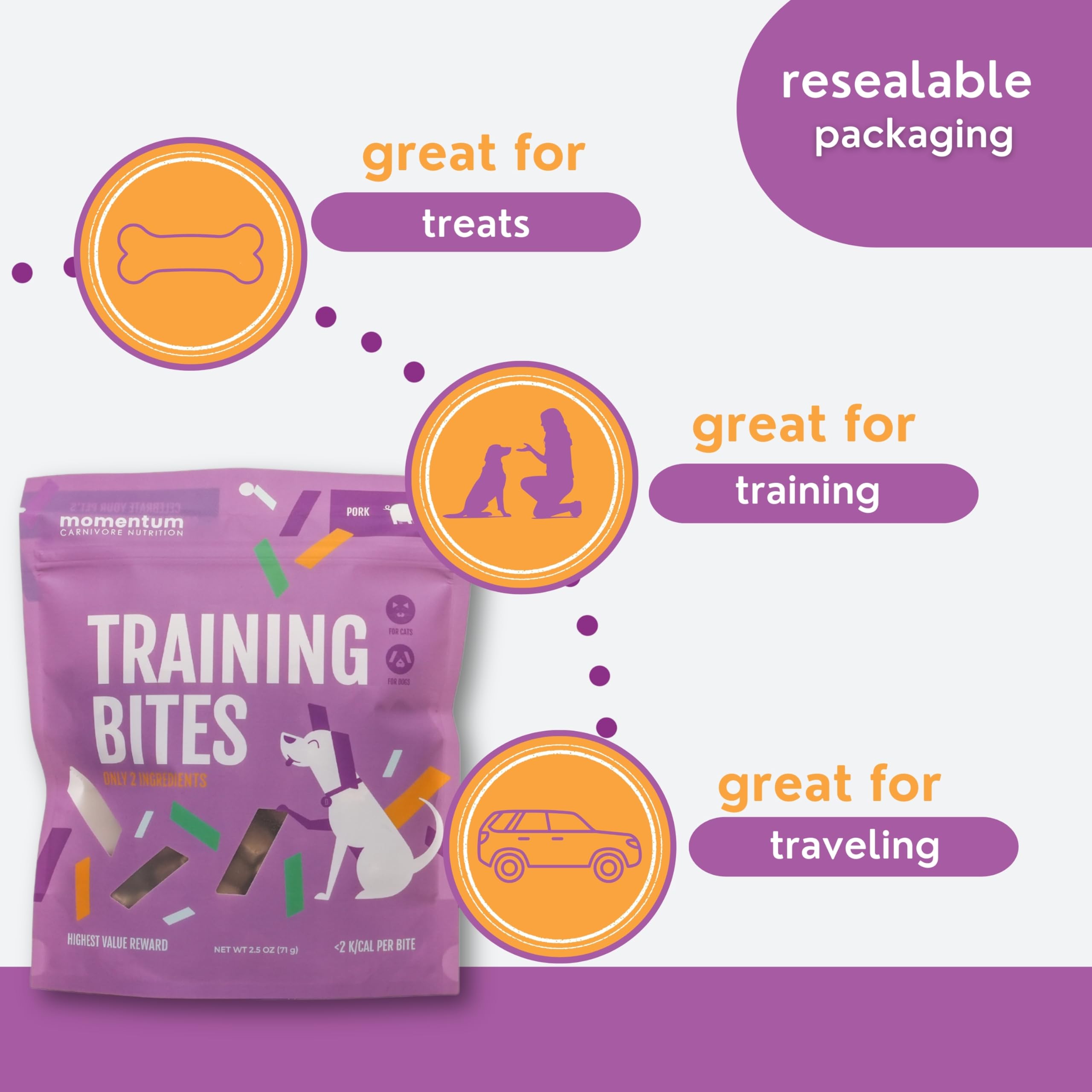 Momentum Carnivore Nutrition Freeze-Dried Pork Training Bites - Two Ingredients-Pork Kidney and Heart, Grain-Free, All-Natural D