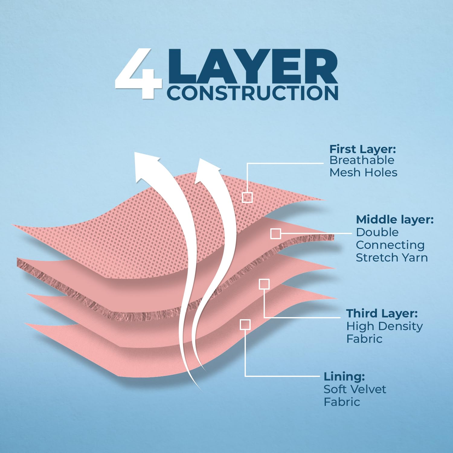 Voyager Aerolite No Pull Mesh Dog Harness With Lightweight, Soft, Breathable, Reflective Stitching, And Adjustable Straps For Walking, Running, Training, Heavy Duty And Durable - Pink, Xl