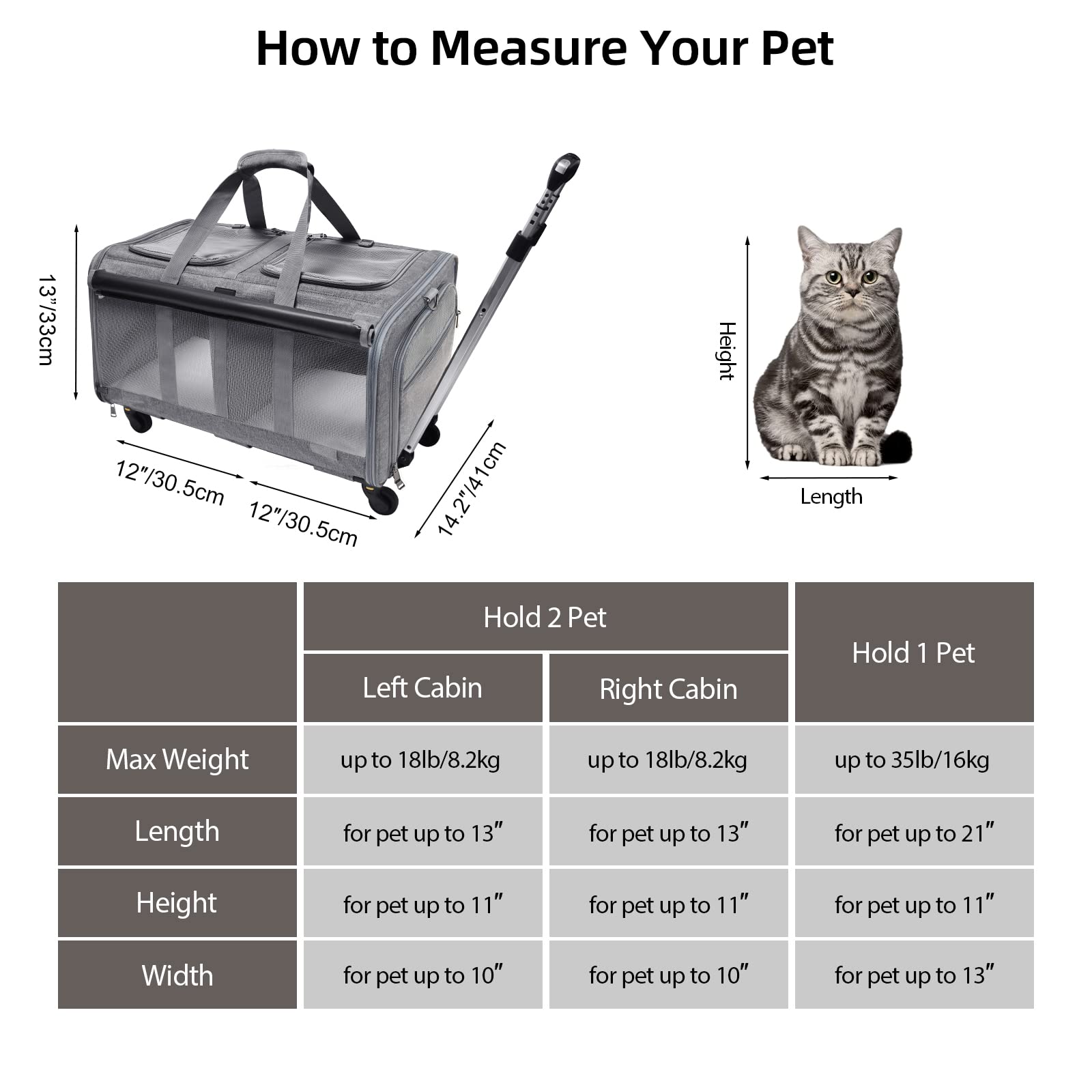 GJEASE Cat Rolling Carrier for 2 Cats, Grey Double-Compartment Pet Carrier with Wheels, Super Ventilated, Ideal for Travel, 35 LBS Capacity
