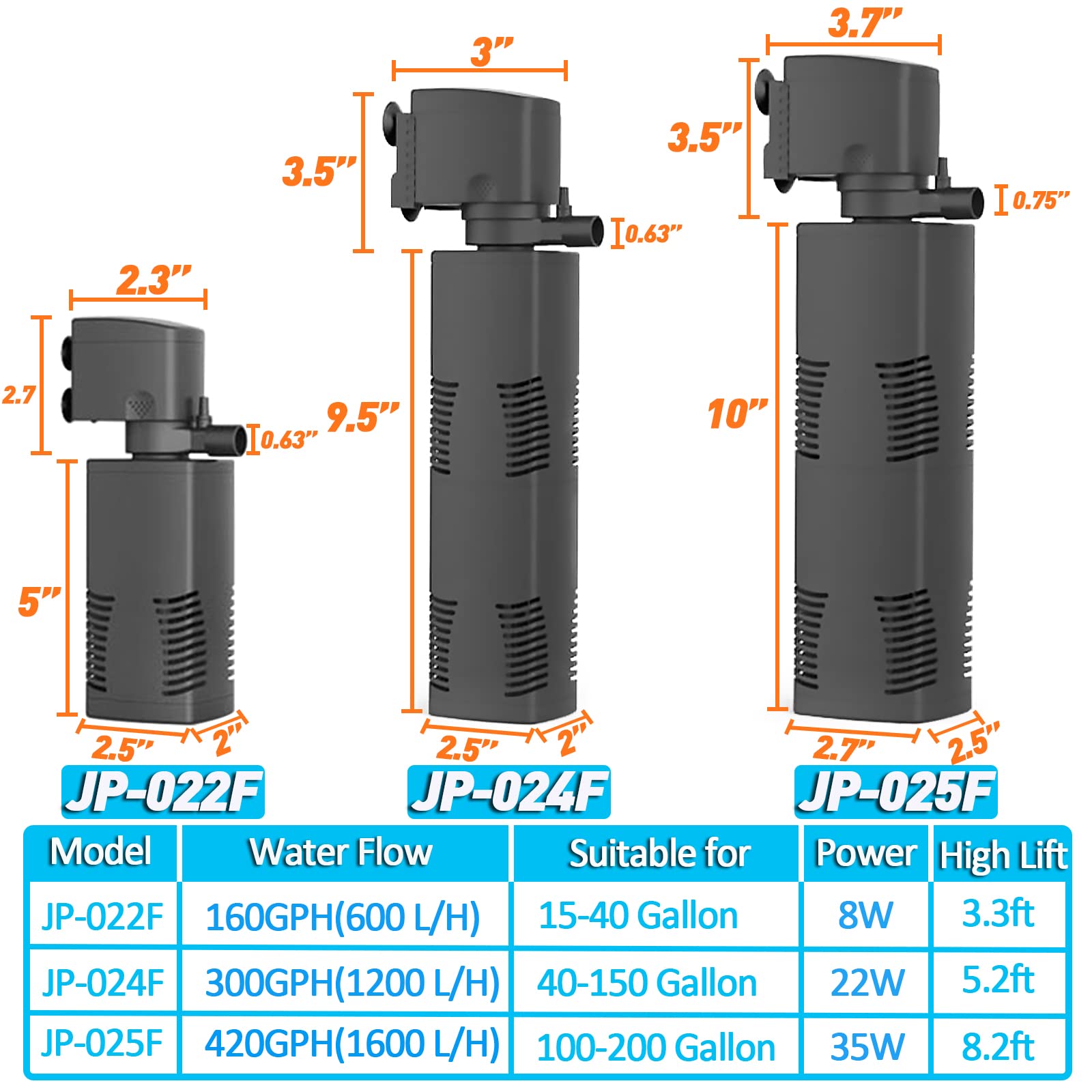 Tararium Fish Tank Filter For 15-40 Gallon Tank Crystal Clear Powerful Internal Aquarium Filters Submersible Pump& Filter System