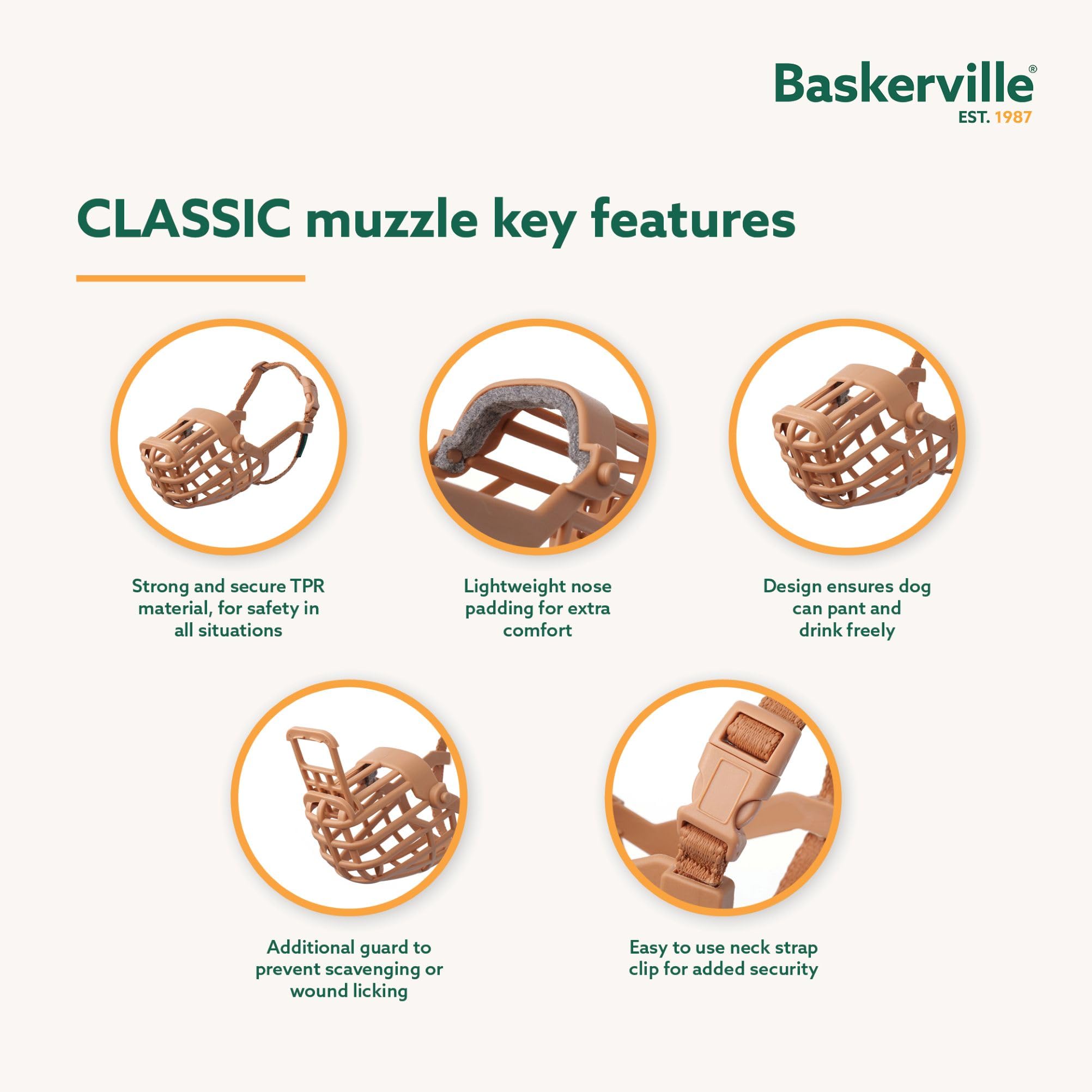 Baskerville Classic Basket Muzzle - Dog can Pant and Drink, Prevents Biting and Food Waste Scavenging, Strong TPR, Breathable Do