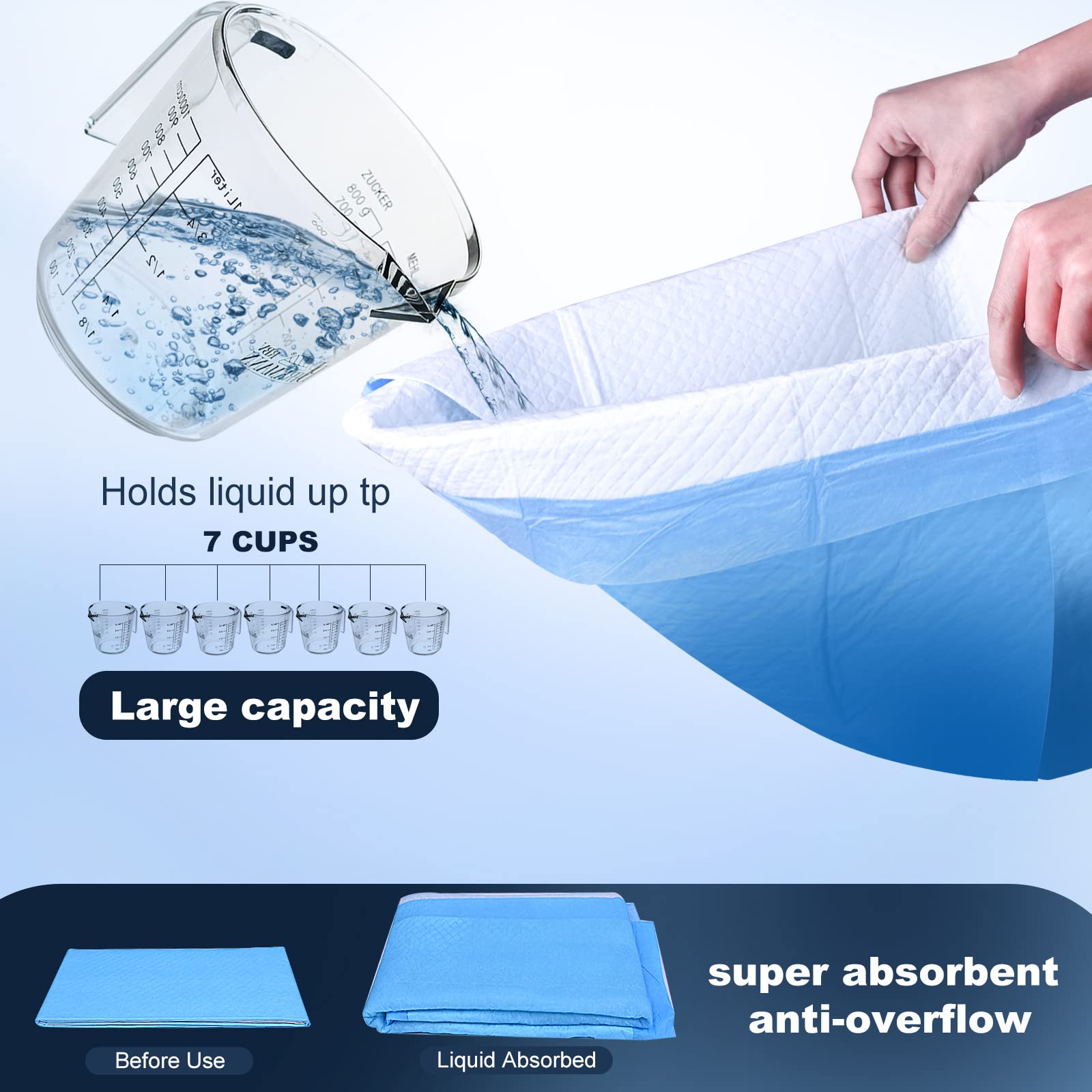 Boscute Xxl Thicken 6 Layers Heavy Absorbent 30'X36' Pet Training Dog Pee Pads, Extra Large Polymer Leak-Proof Quick Dry Puppy Pee Pads, Disposable Pee Pads For Dogs Cats Rabbit