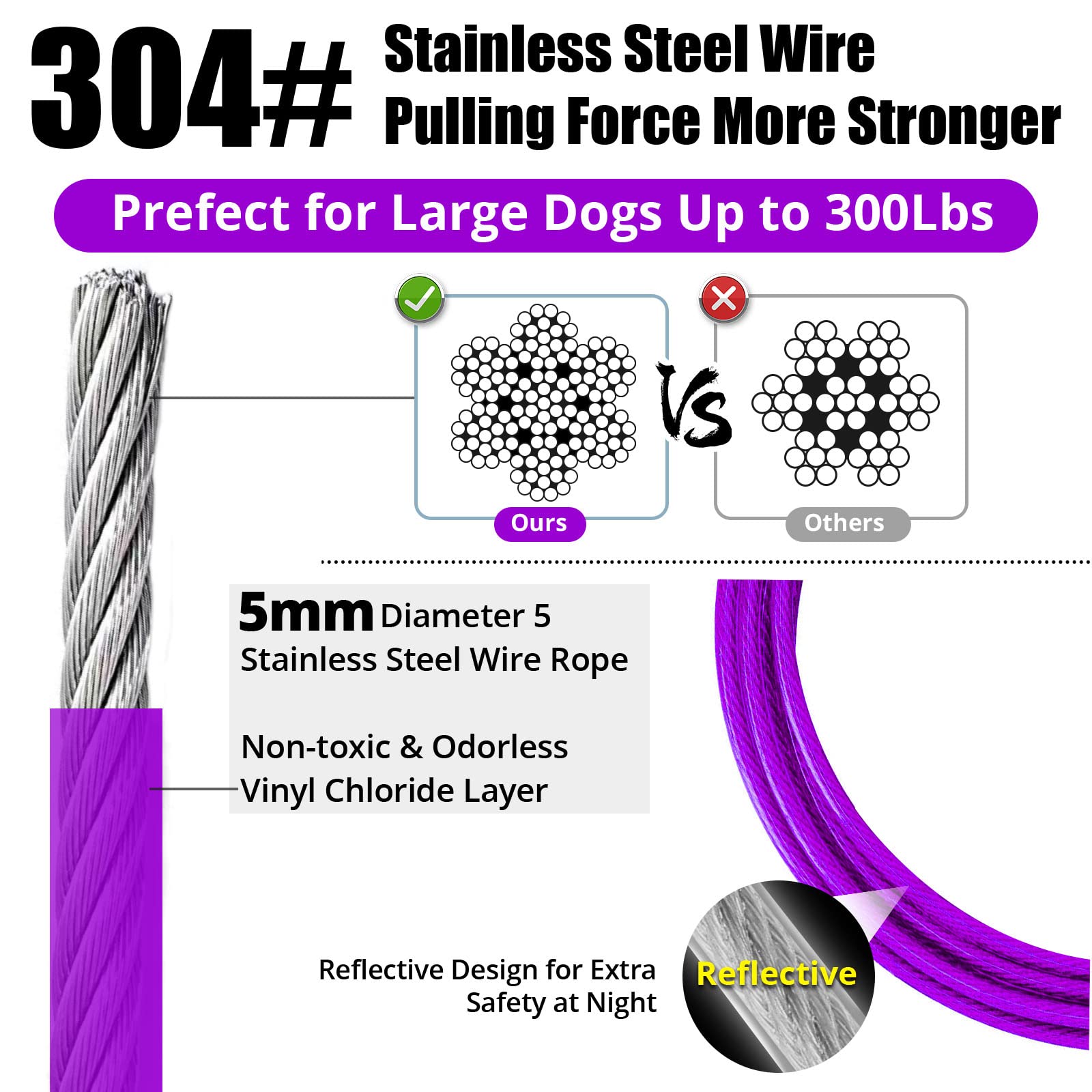 Jenico Dog Tie Out Cable, 10/15/20/30/40/50/70/100/150FT Runner Cable with Swivel Hook and Shock Spring, Outdoor and Camping Dog