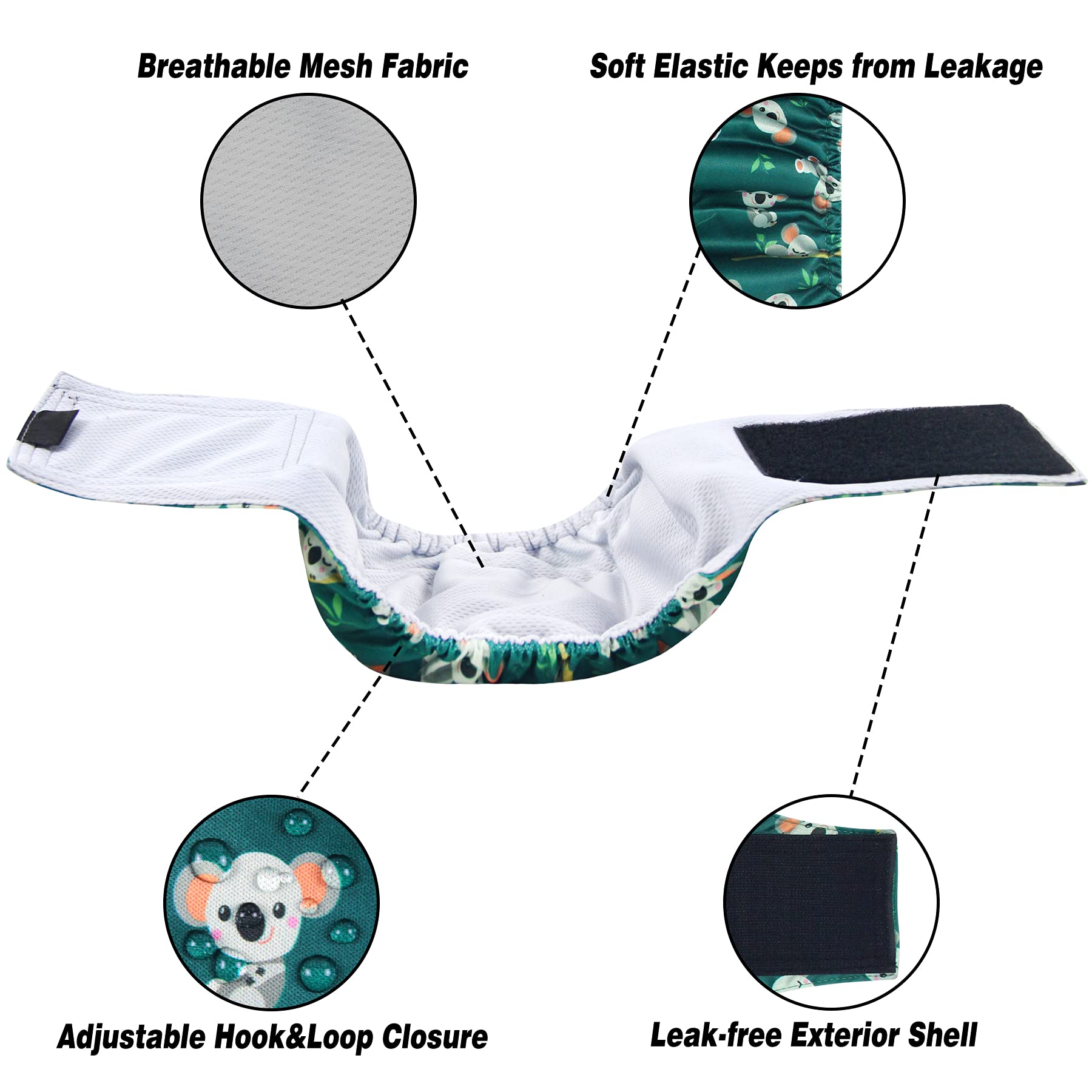 Leekalos Male Dog Diapers (3 Pack), High Absorbing Dog Belly Bands For Male Dogs, Washable Reusable Dog Male Wraps (Koala, Medium)