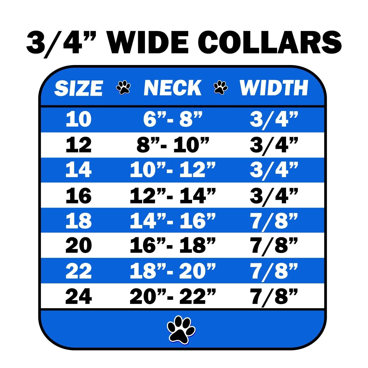 Dog, Puppy & Pet Ice Cream Collar, Two Row Pearl Rimsets Emerald Green 18