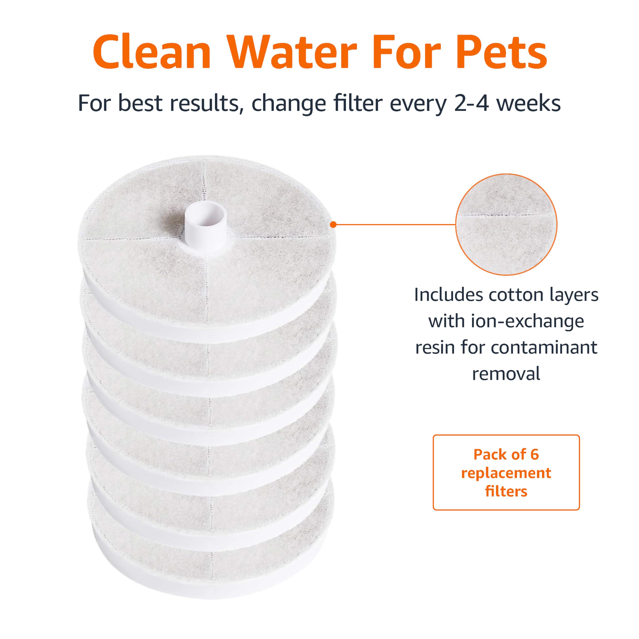 Amazon Basics Filters for 3L Pet Water Fountain, Pack of 6, White