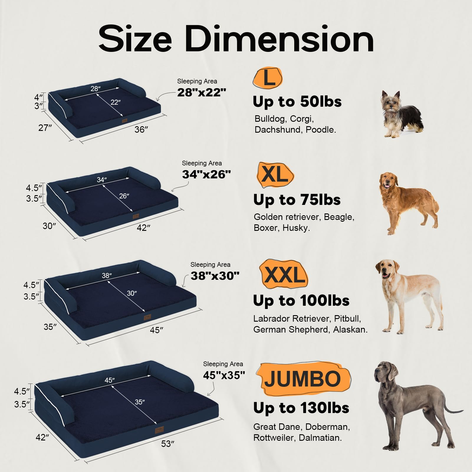 Large Dog Bed Orthopedic Washable - Waterproof With Removable Cover - Memory Foam - Beds Bolster Pet - Couch Sofa - Xxl Large Big Dogs - Navy Blue Dog Bed