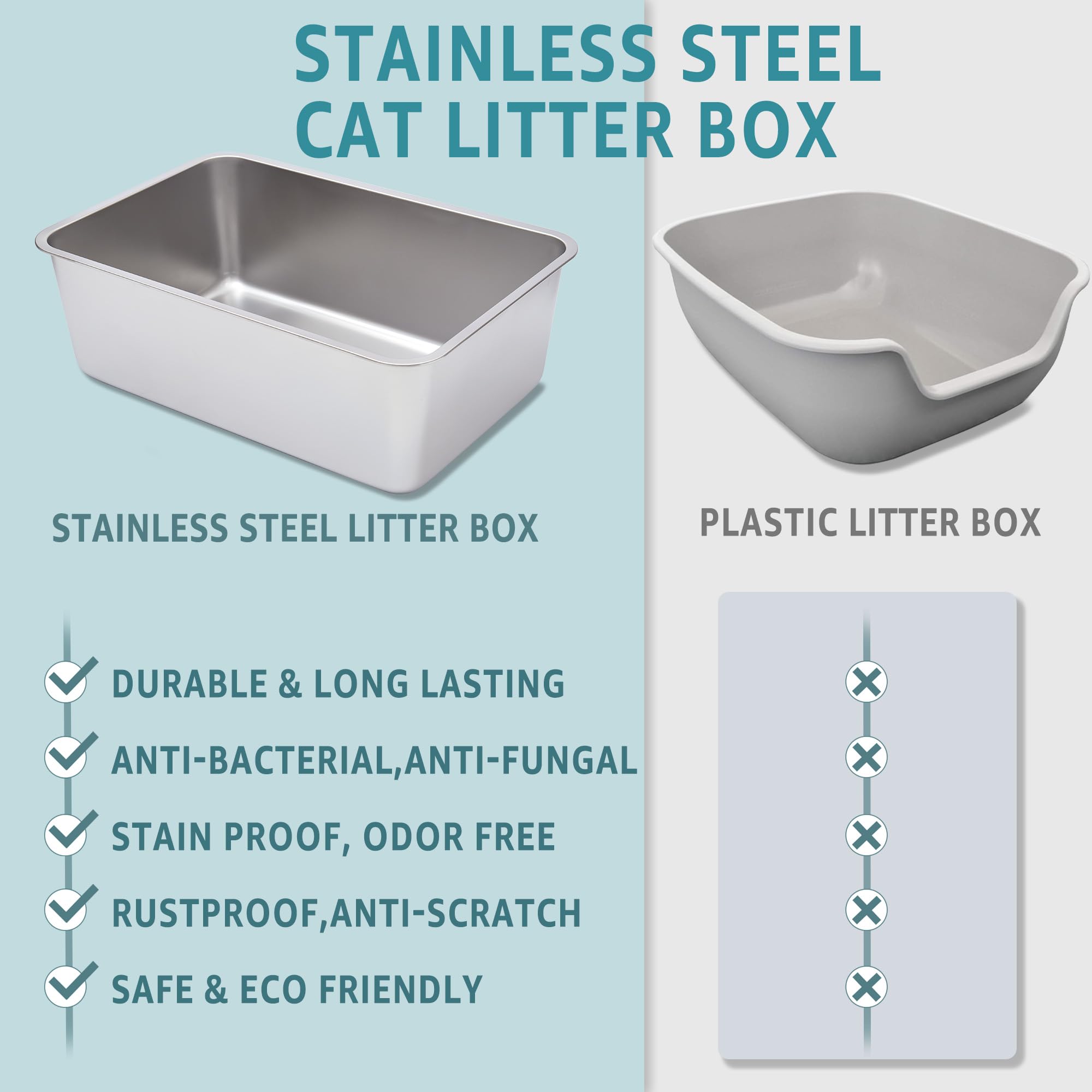Jimeiqi Stainless Steel Litter Box 2 Pack, 17.5''X13.6''X13'' Standard Metal Cat Box With 15.7In High Sided Pee Shield, Non Stic