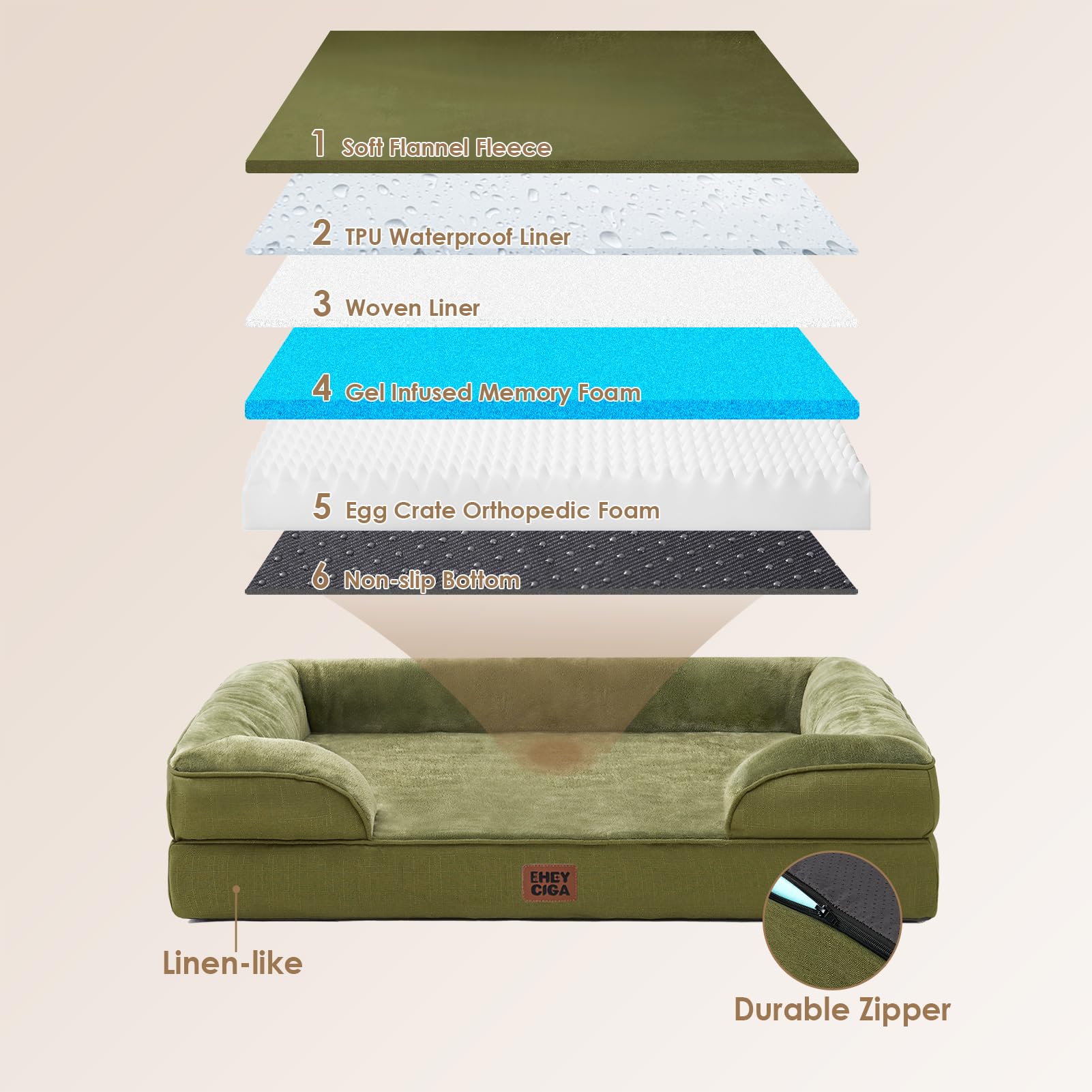 EHEYCIGA Orthopedic Dog Beds for Extra Large Dogs 44x32Inch, Waterproof Memory Foam XL Pet Bed with Sides, Non-Slip and Egg-Crat