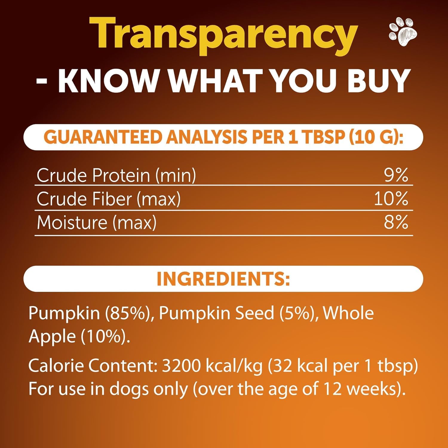 Pumpkin Powder for Dogs Digestive Support - 16 OZ - Fiber Supplement for Constipation - For Gut Balance, Healthy Skin, Digestion