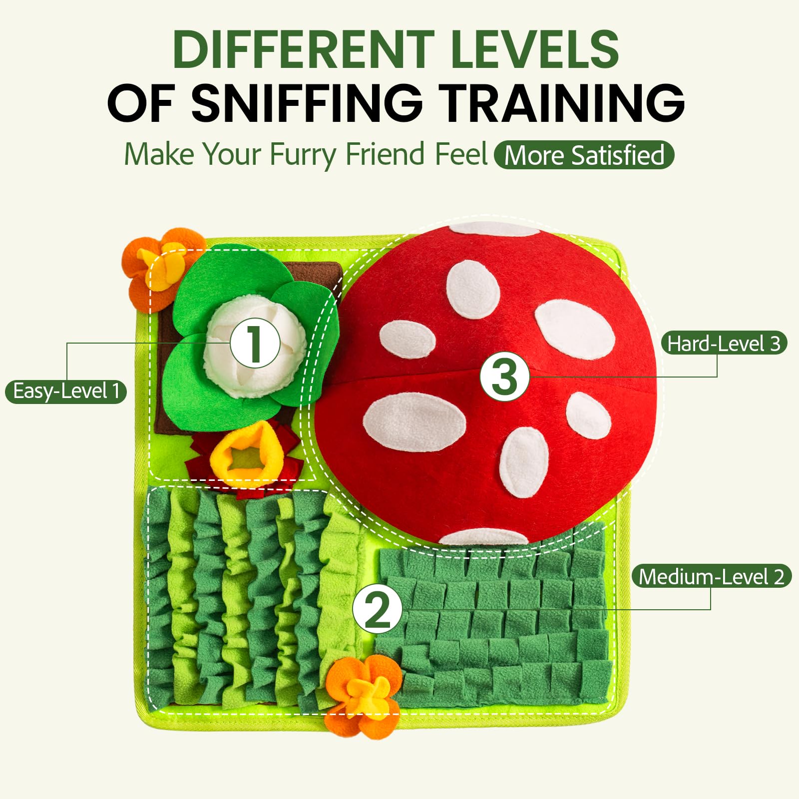 Mewoo Snuffle Mat For Small Dogs, 16 X 16 Sniff Mat Slow Feeding Mat With Squeaky For Cats Or Rbbits, Dog Snuffle Enrichment P