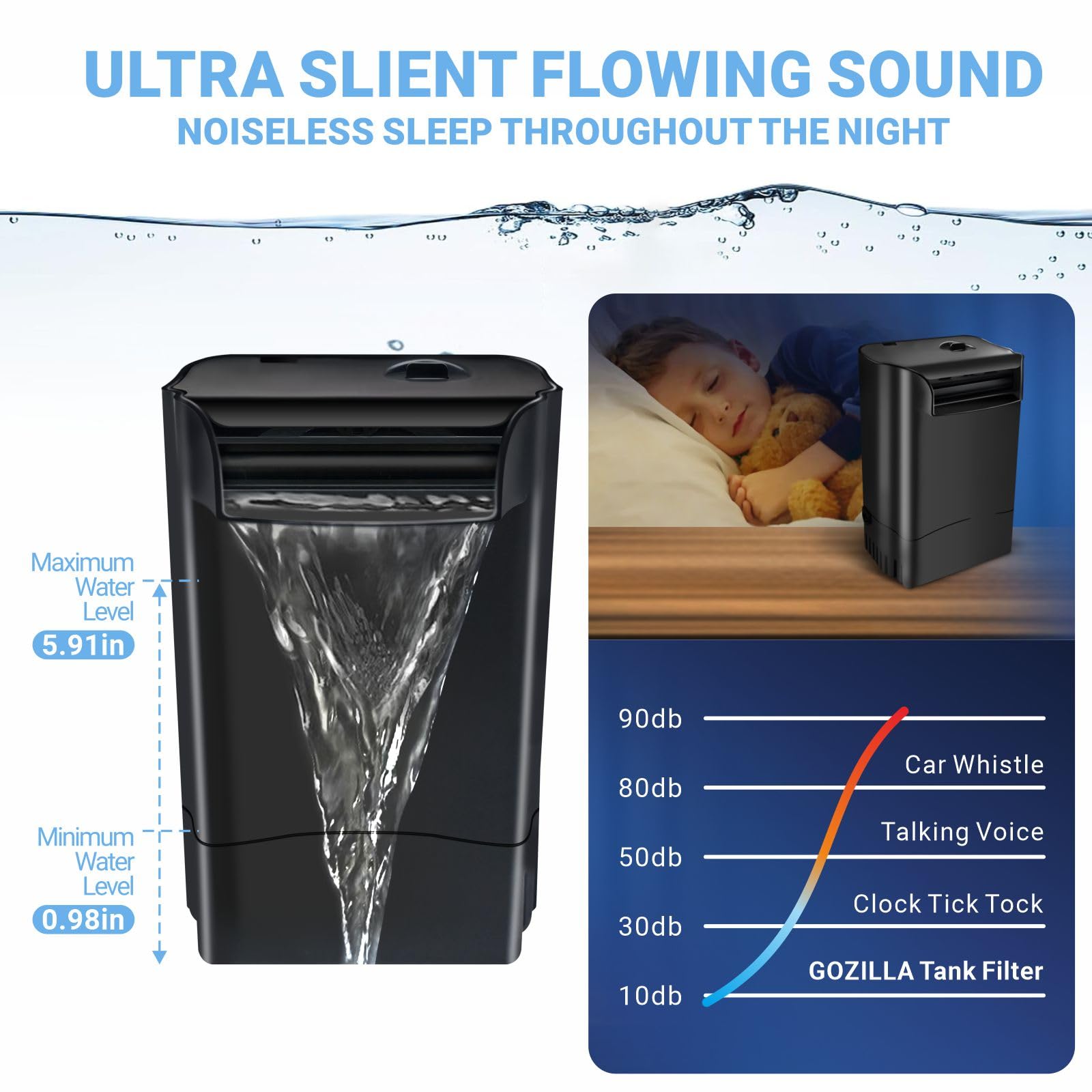 GOZILLA 265GPH Turtle Tank Filter,16W High Flow-Rate Adjustable Turtle Filter Fish Tank Filter, Silent Waterfall Aquarium Filter