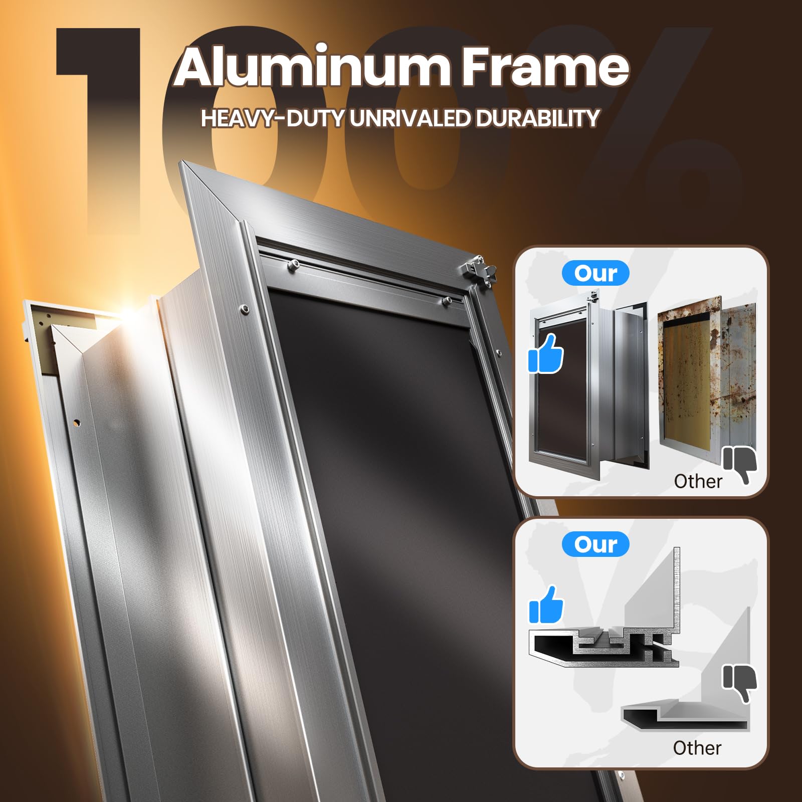 Dog Door For Wall, Medium Doggy Door, Heavy Duty Cat Pet Door, All Aluminum Frame, Double Magnetic Flaps, Energy Efficient, Tele