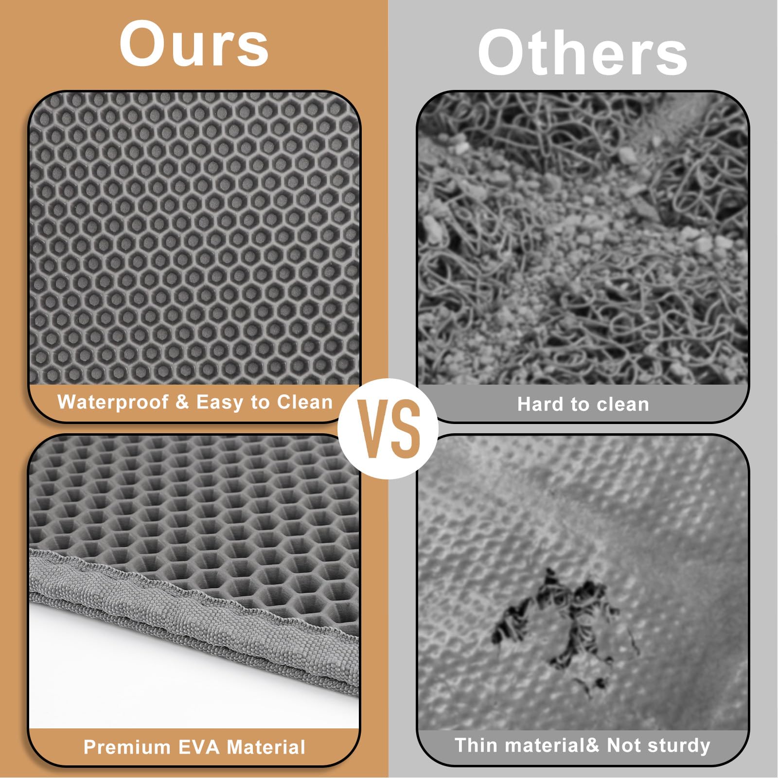 Garoopion Cat Litter Box Mat, Large 30' X 24' Eva Litter Trapping Mat, Double Layer Honeycomb Holes Scatter Control, Gray