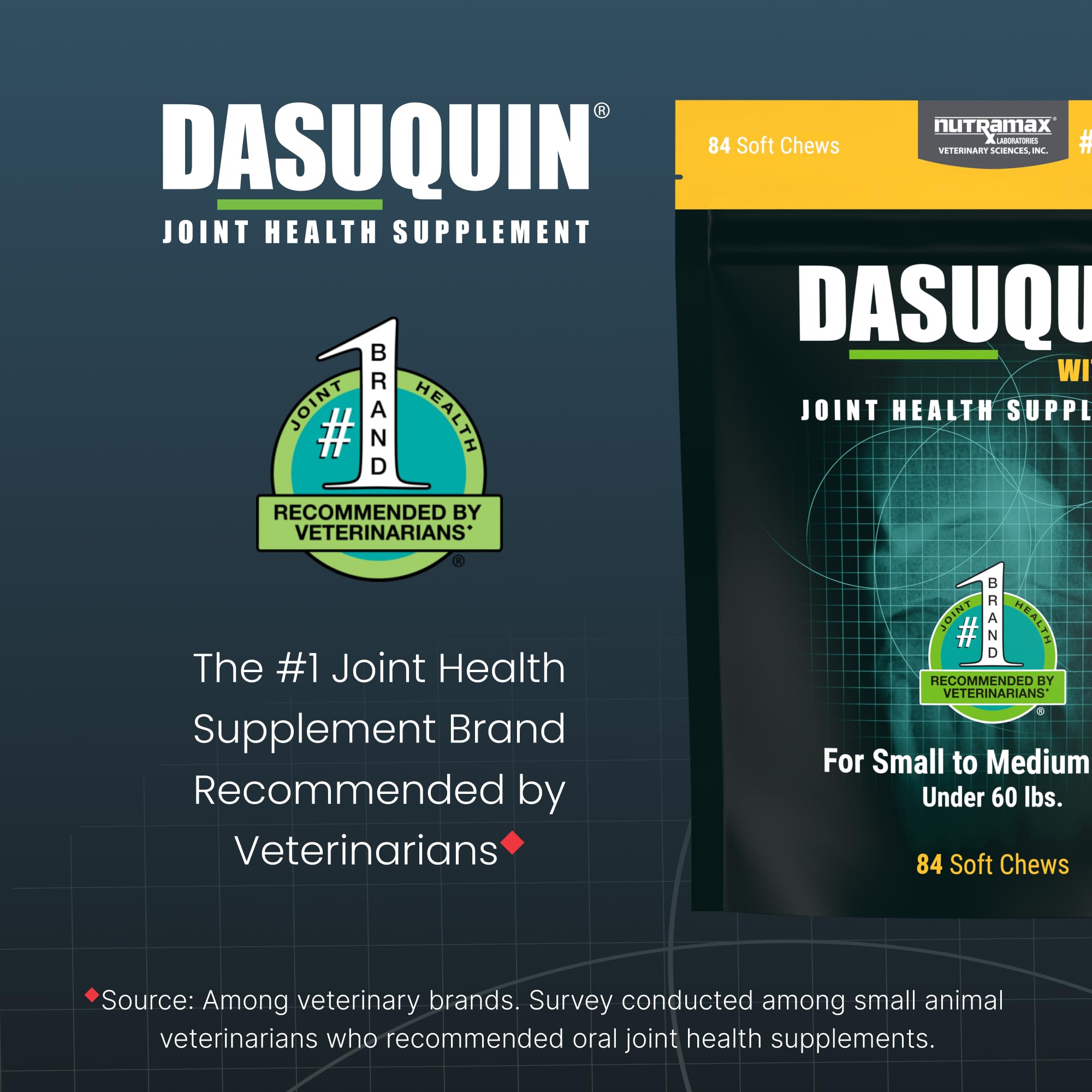 Nutramax Laboratories Dasuquin with MSM Joint Health Supplement for Small to Medium Dogs - With Glucosamine, MSM, Chondroitin, A