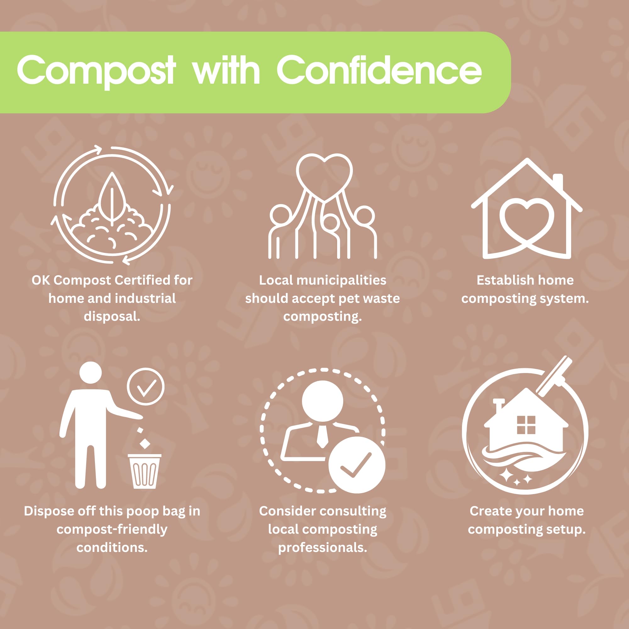 Pet N Pet Poop Bags For Dogs, 240 Counts Compostable Dog Poop Bags Rolls, Dog Bags For Poop, Thick Dog Poop Bag Rolls, Doggy Poop Bags, 100% Leak-Proof Easy To Use Pet Poop Bags