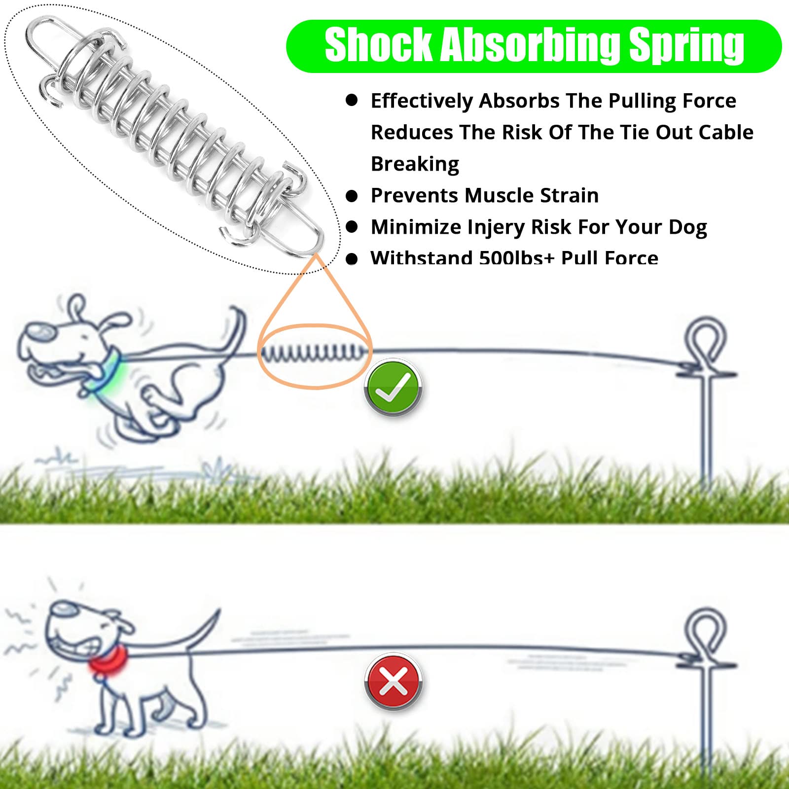 Jenico Dog Tie Out Cable, 10/15/20/30/40/50/70/100/150Ft Dog Runner Cable With Swivel Hook And Shock Spring, Dog Leash Run Tethe
