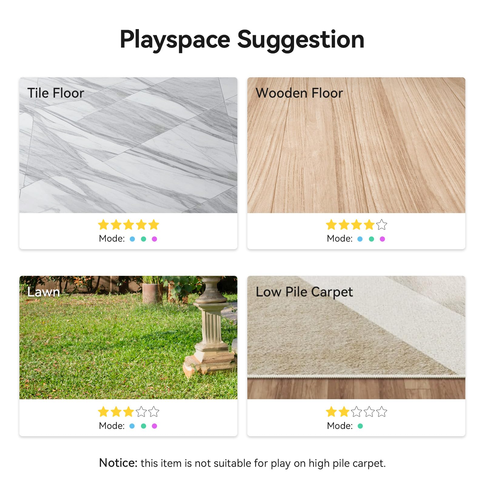 Cheerble [Enhanced Rubber Version Smart Interactive Dog Toy, Wicked Ball Pe, Automatic Moving Bouncing Rotating Ball For Medium