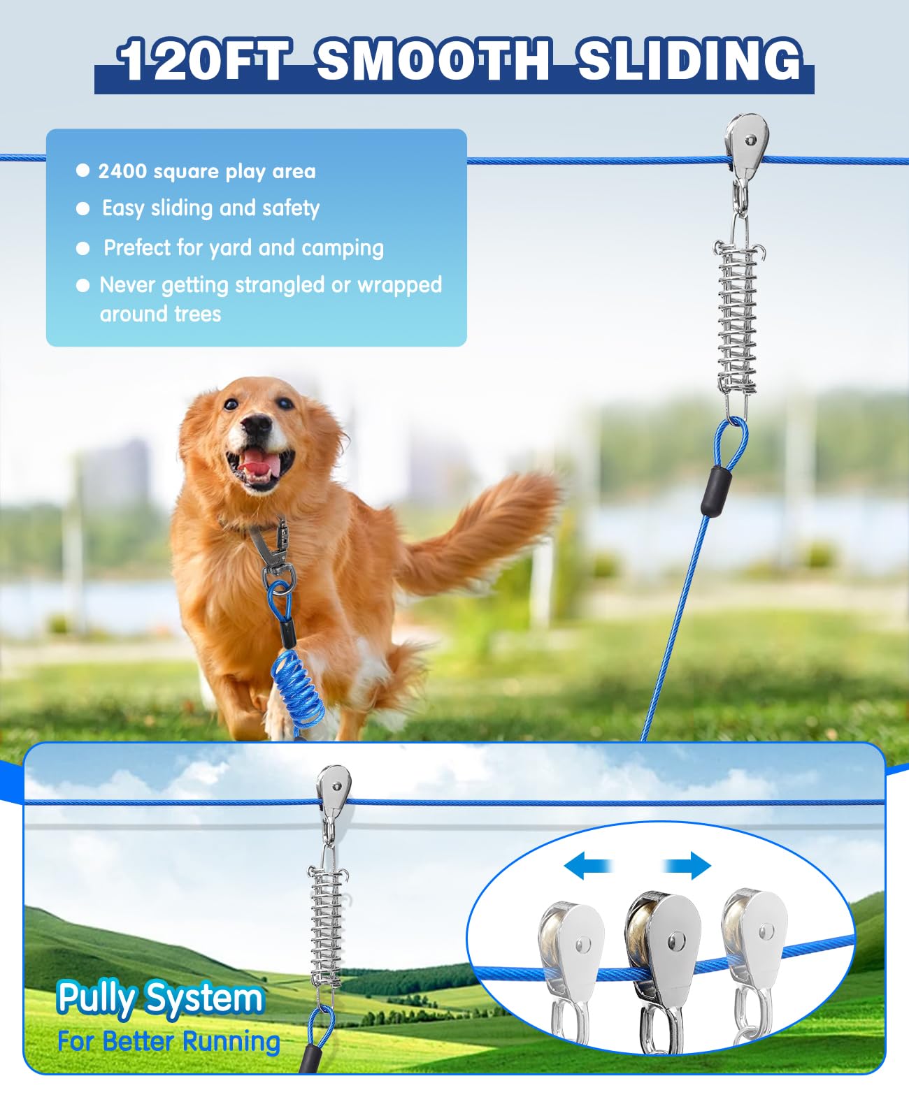 Runner for Yard, Double Shock Absorption Trolley System for Large Dogs, Heavy Duty 120FT Tie Out Run Cable With 10FT Leads, Up t