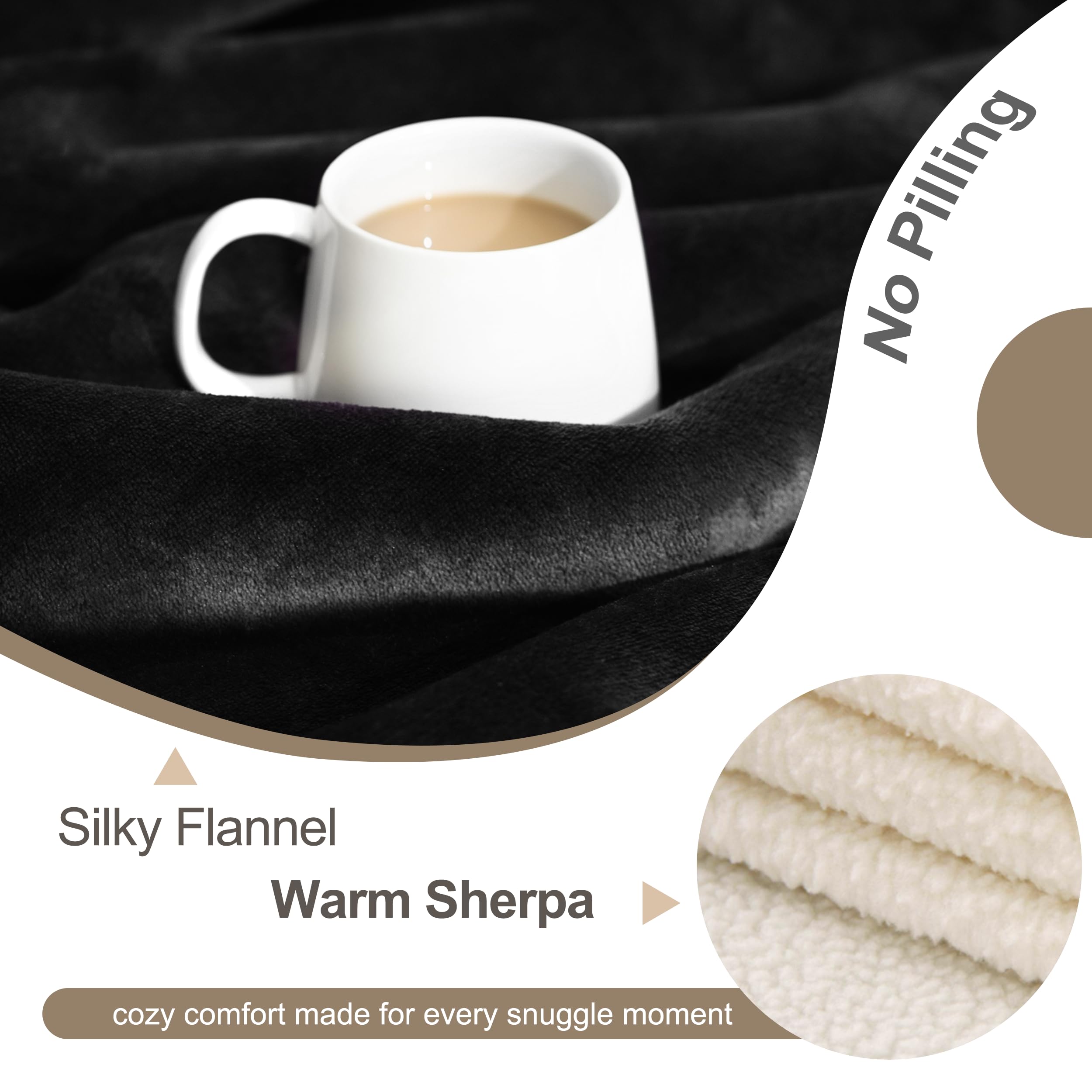 gogobunny Dog Blanket, Waterproof Reversible Sherpa Fleece Throw Blanket, Furniture Cover for Bed, Couch, Sofa Protection from L