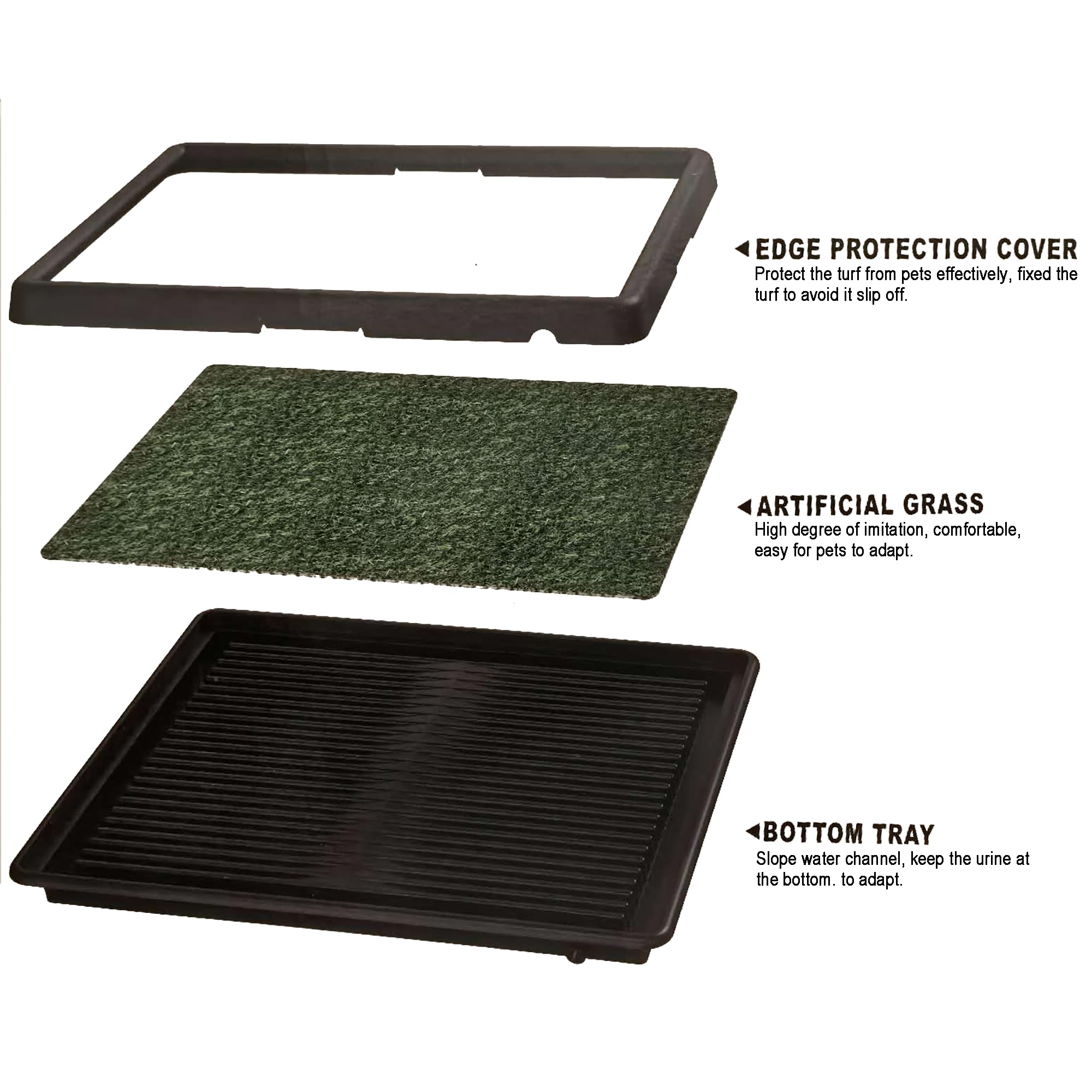 Lomantown Indoor Grass Potty For Dogs, Reusable Dog Grass Pad With Tray - 25X20In Dog Litter Box With Artificial Grass Training