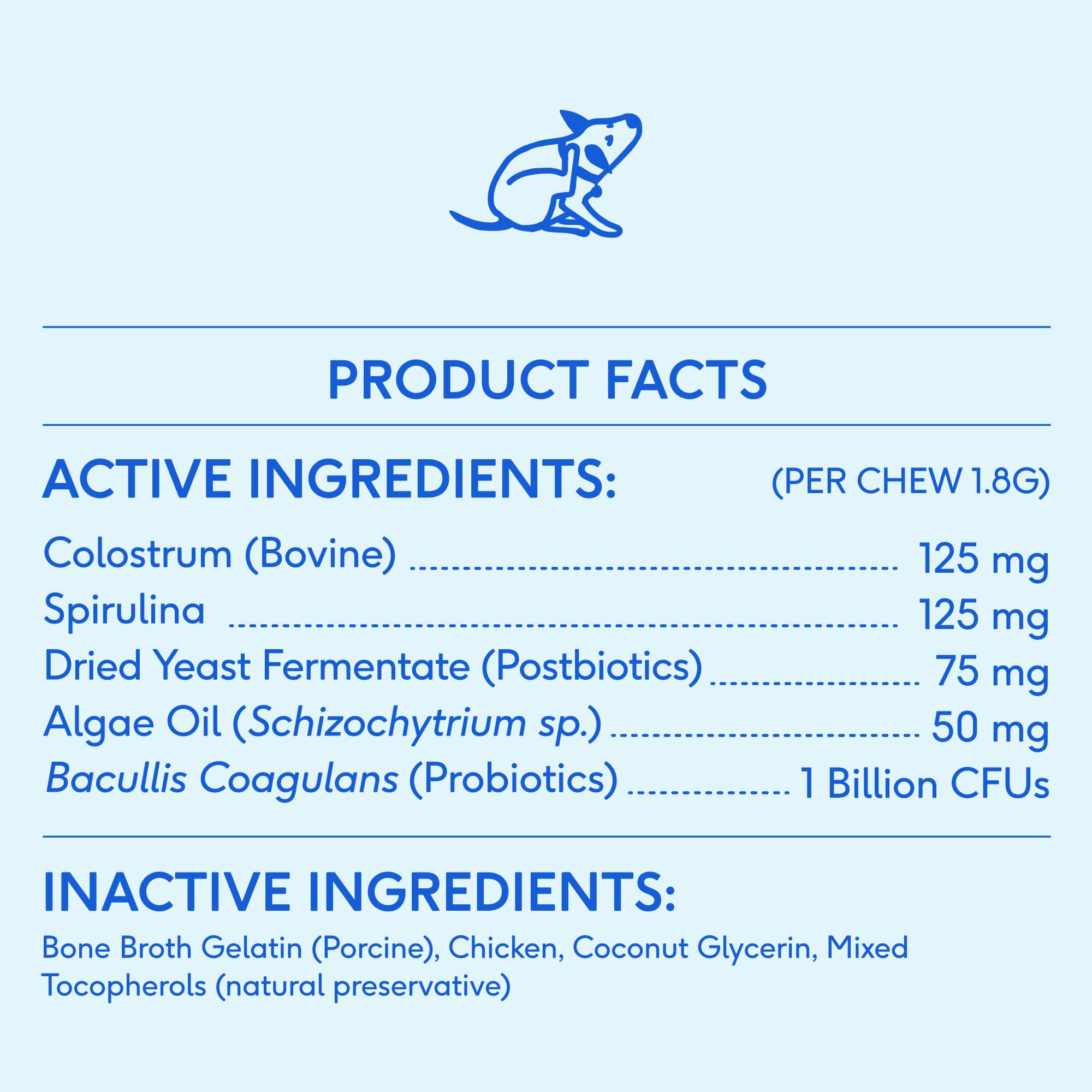 Native Pet Dog Allergy Chews - Dog Allergy Relief with Probiotics and Colostrum for Itchy Skin Relief to Support Seasonal Allerg
