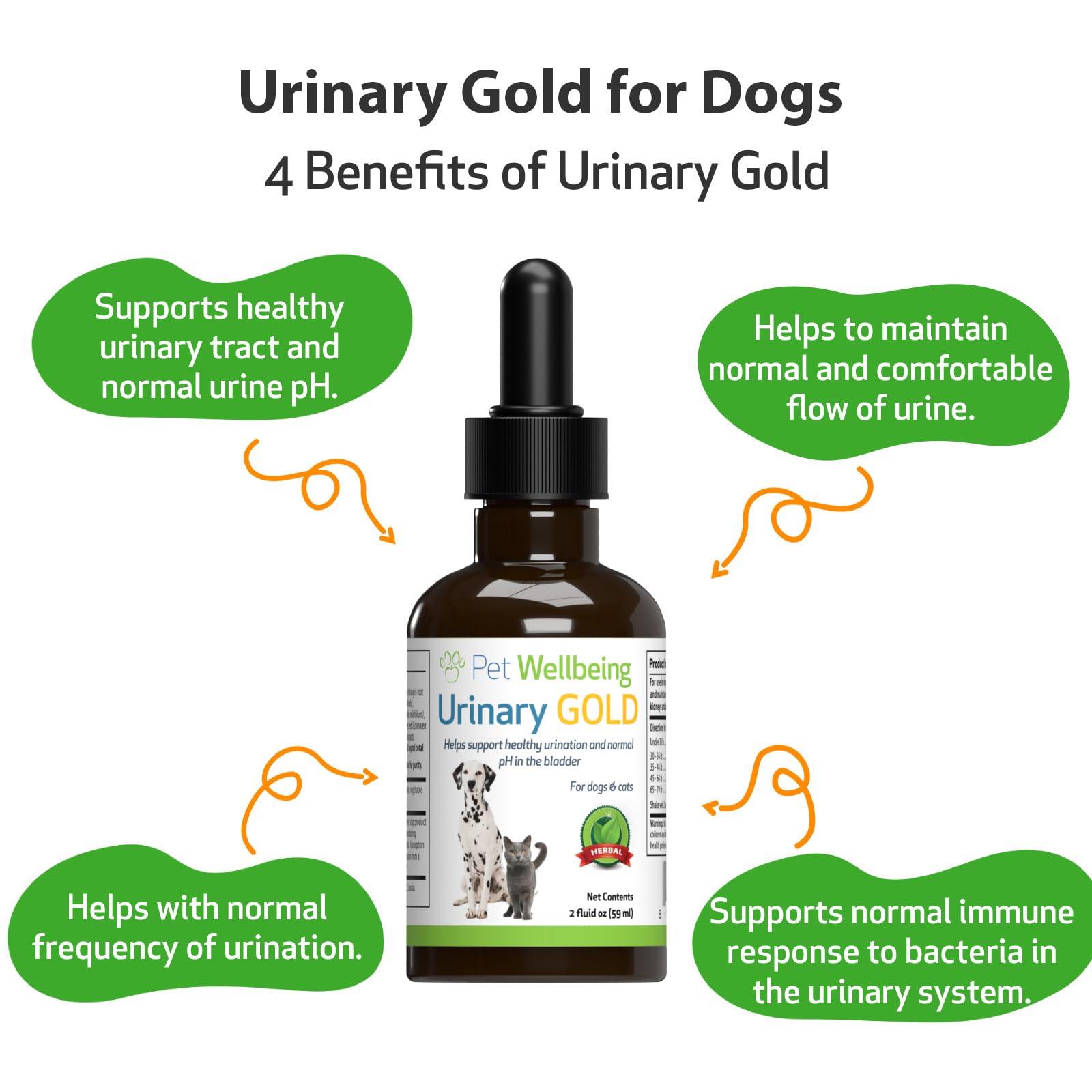 Pet Wellbeing Urinary Gold for Dogs - Vet-Formulated Multi-Herb Urinary Tract Support - Bladder Health & Urinary System Wellness