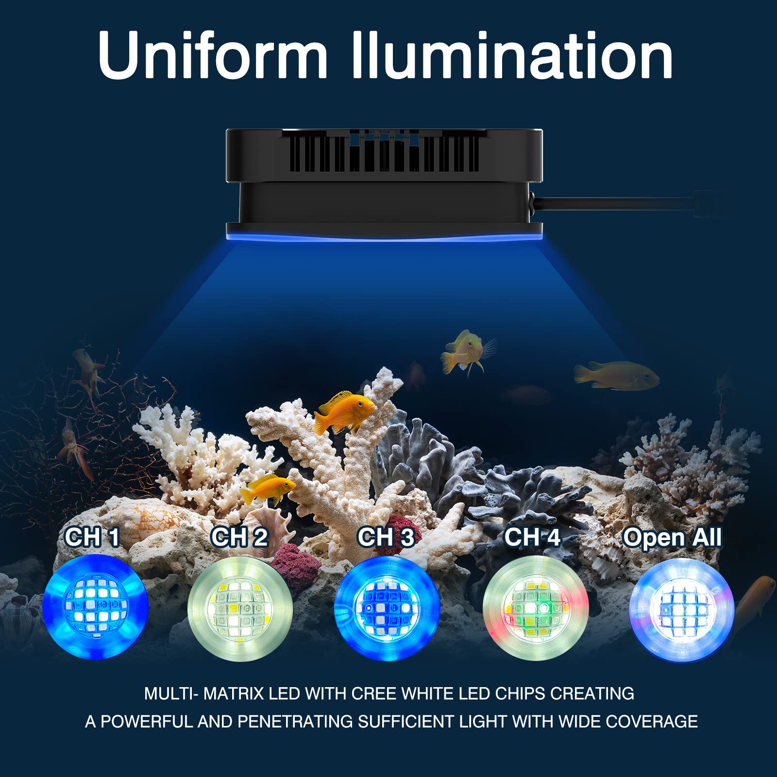Lominie Led Aquarium Light, 30W Coral Reef Light Clip On Remote Dimmable Nano Fish Tank Light Pixie 30 For Saltwater Cube Tank With Bracket (P30 30W Saltwater)