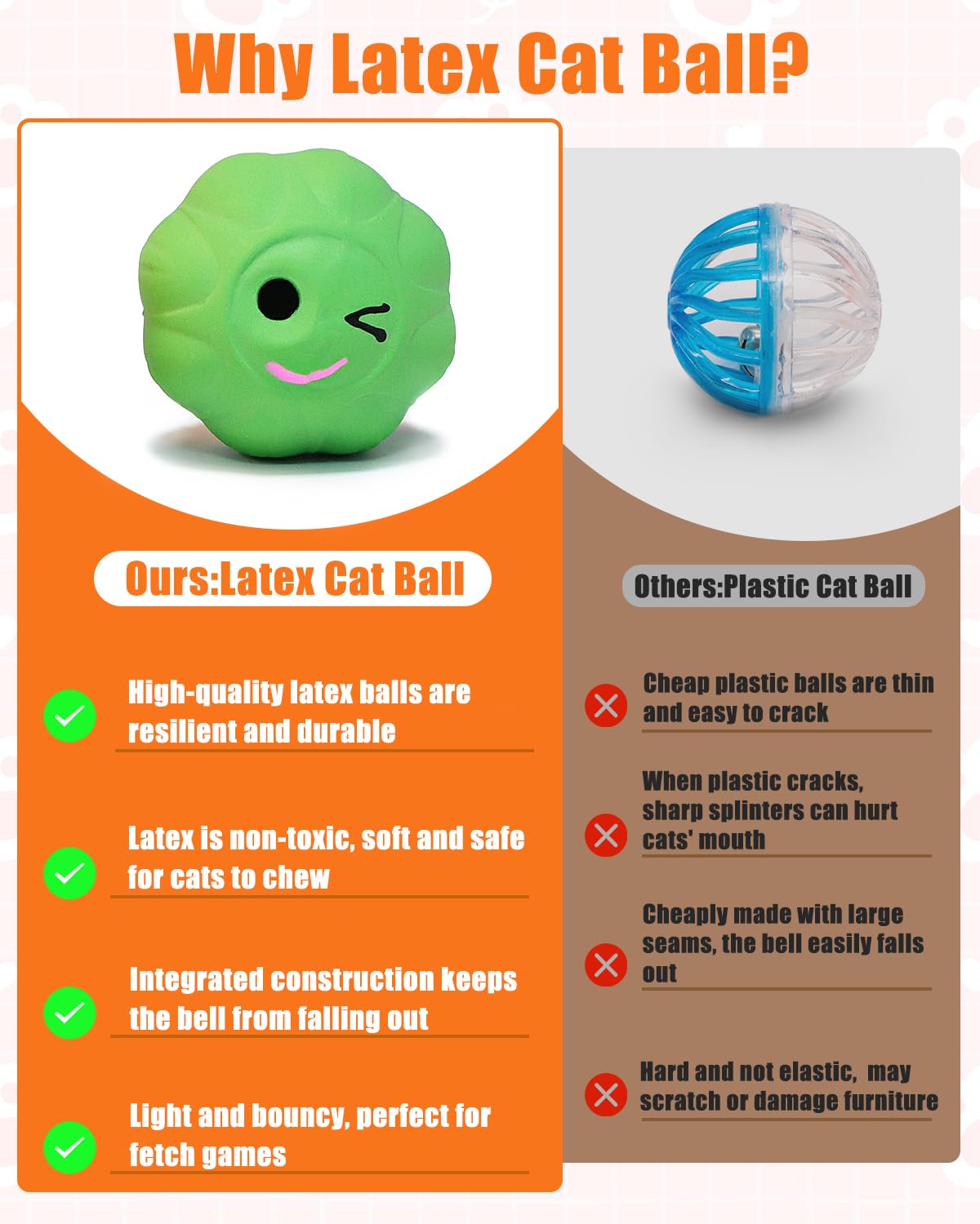 Krauzpet Cat Ball Toys With Bell And Catnip, 2    Bouncing Latex Rubber Pet Chew Toy Kitty Fetch Play Balls For Bored Indoor Adu