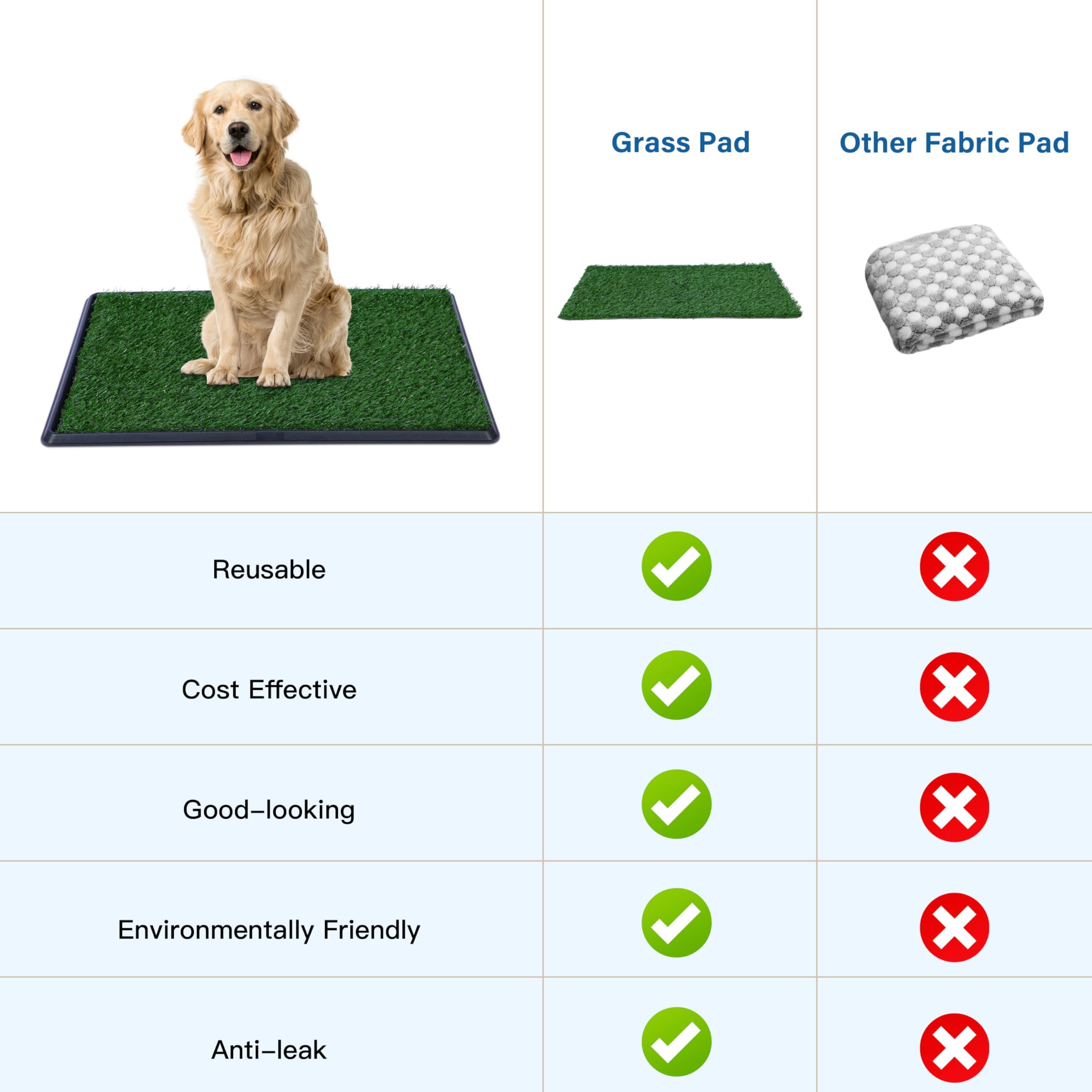Artificial Grass for Dog Potty - 20x25 inch,Strong Absorbency Grass Pad, Dog Grass Pad with Tray, Dog Potty Training Pad, Dog Li
