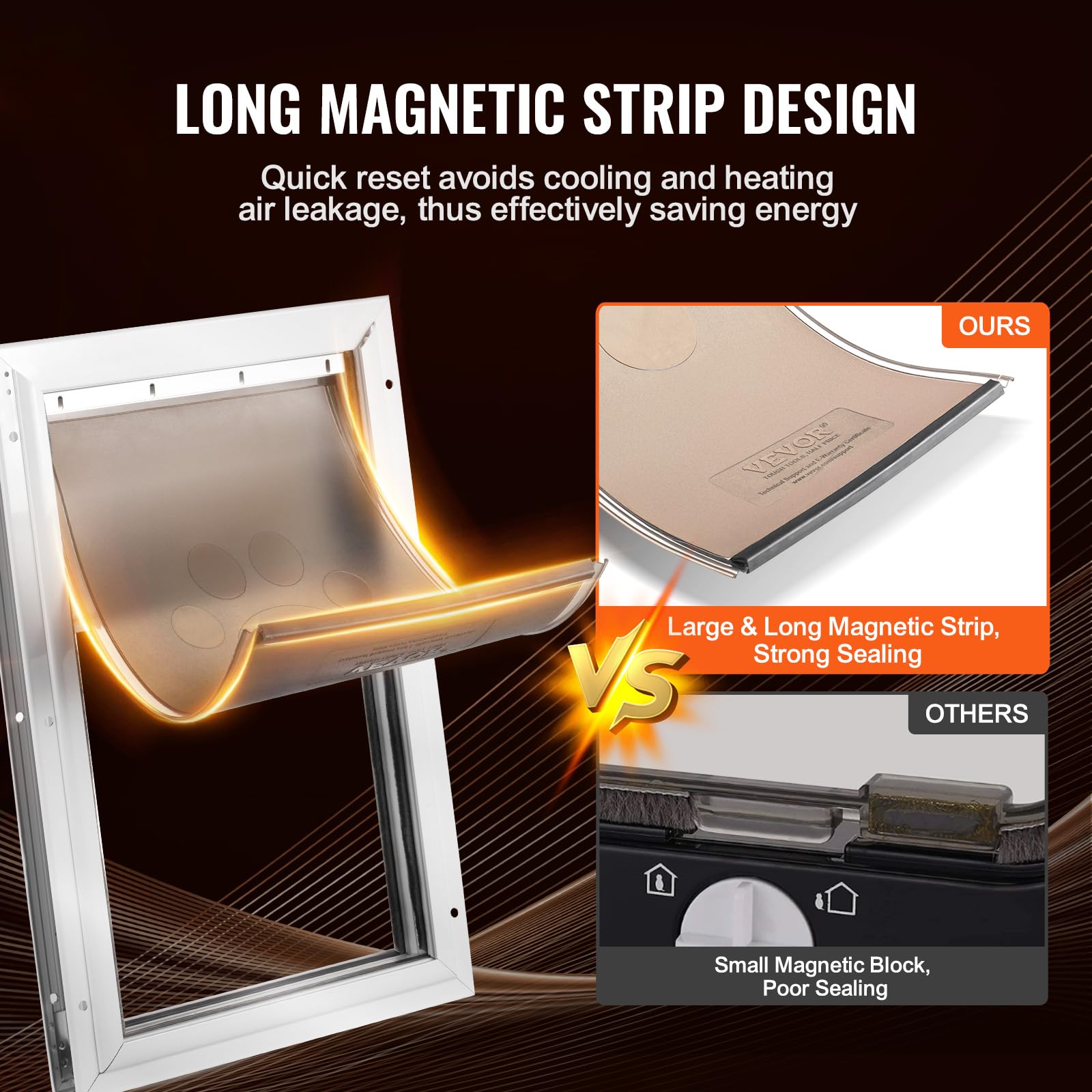 Vevor Pet Door Replacement Flap, Compatible With Vevor Flap Pet Doors, Measures 8.25'' X 12.25'' Longer Lasting, Weather-Proof,
