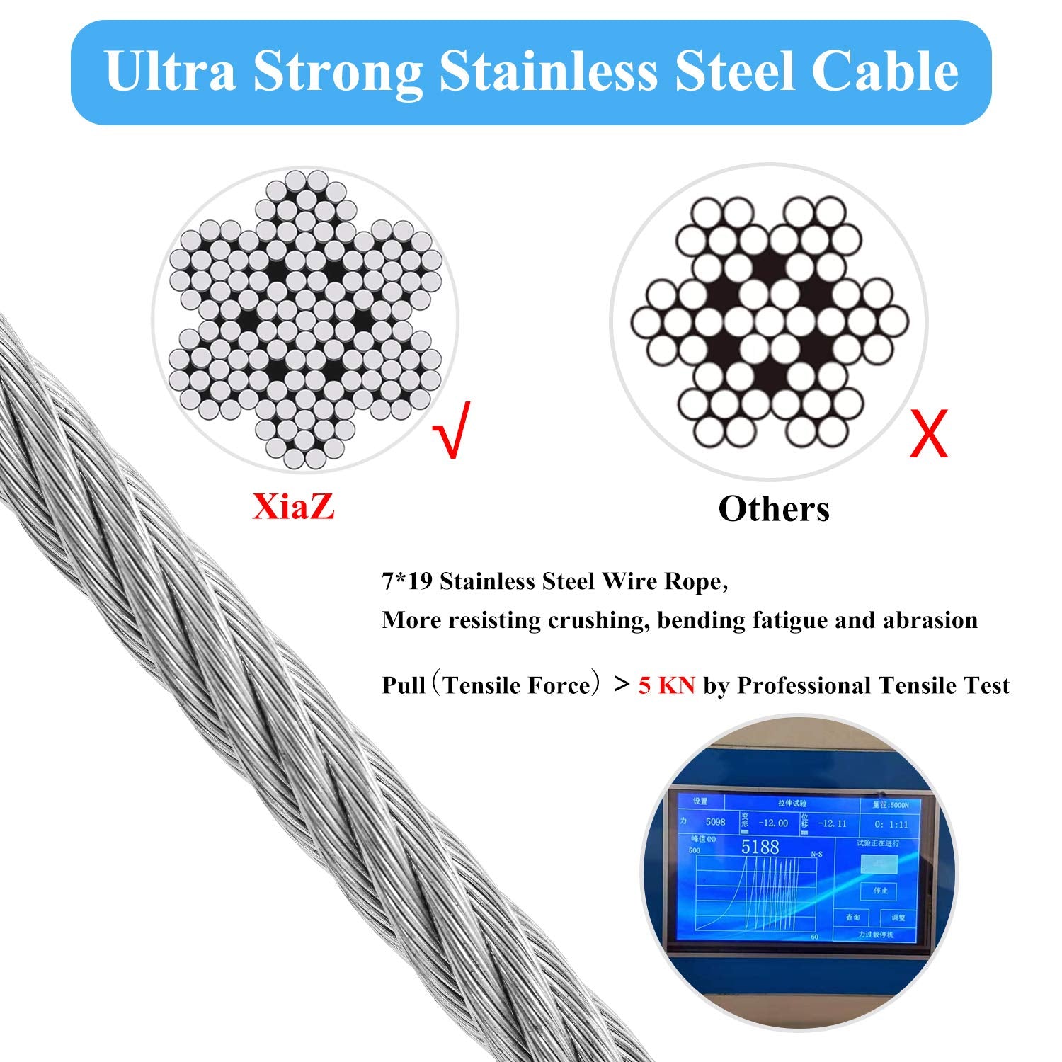 Xiaz Dog Tie Out Cable 50Ft, Outdoor Runner Lead Chain Tether For Small Medium Large Dogs, 5Mm Diameter Cable,11000 Lbs Break Strength, Reflective Silver