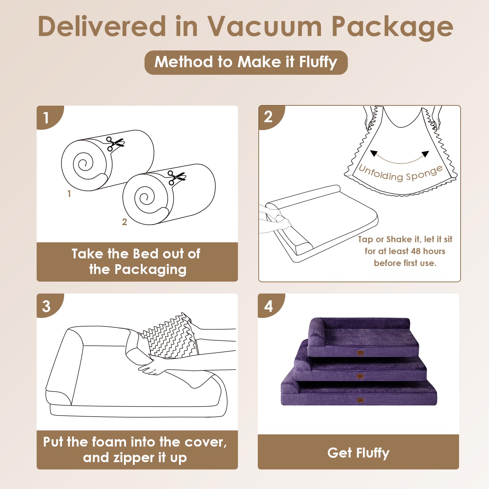 Eheyciga Memory Foam Large Dog Bed, Orthopedic Dog Beds For Large Dogs, Waterproof Egg Crate Dog Couch Bed With Washable Removable Cover And Non-Slip Bottom, L Shaped Dog Bed, Purple