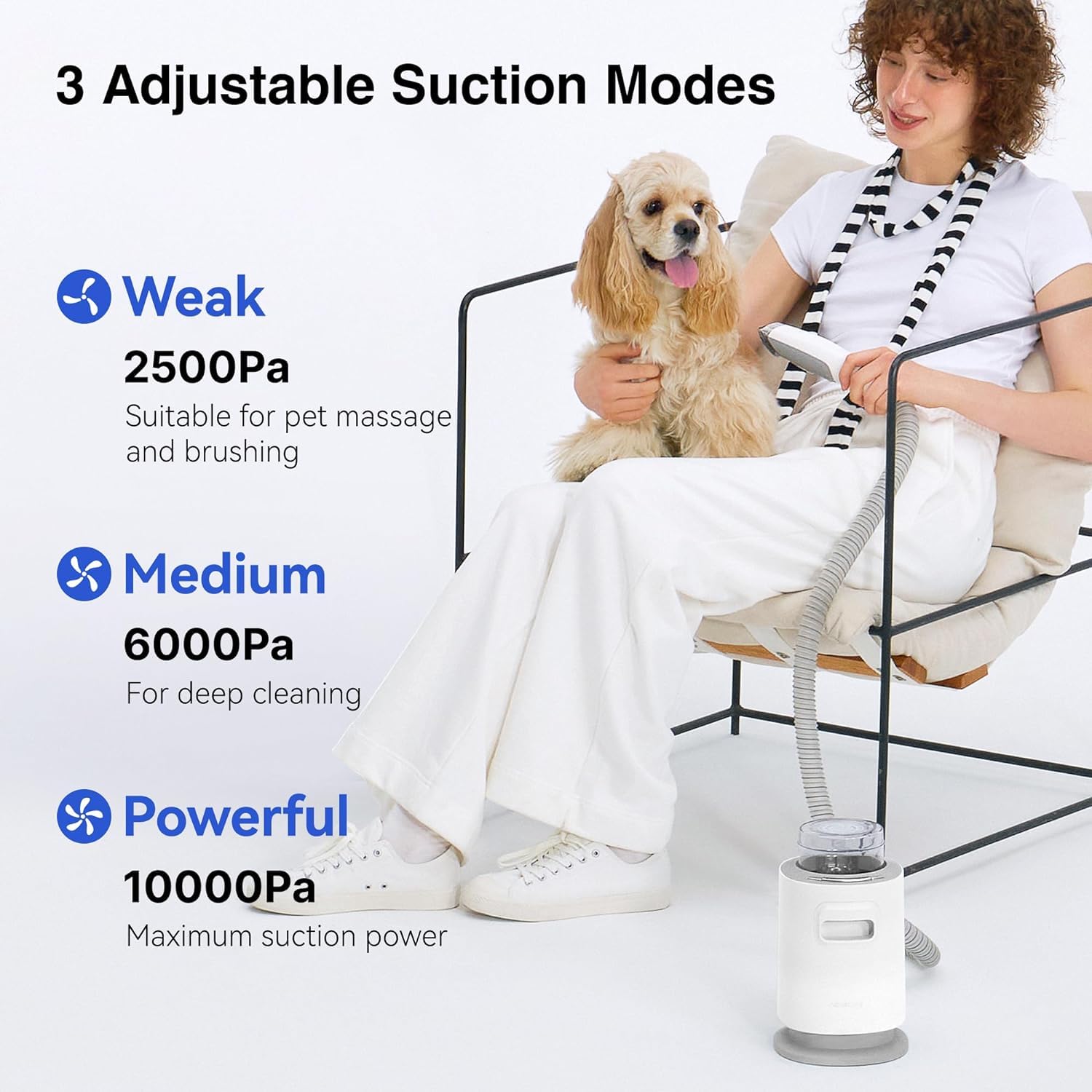Neakasa By Neabot P0 Pro Dog Grooming Vacuum For Shedding, 6.6Lbs Lightweight Portable Dog Grooming Kit, Low Noise Dog Clippers, Pet Hair Remover For Dogs Cats