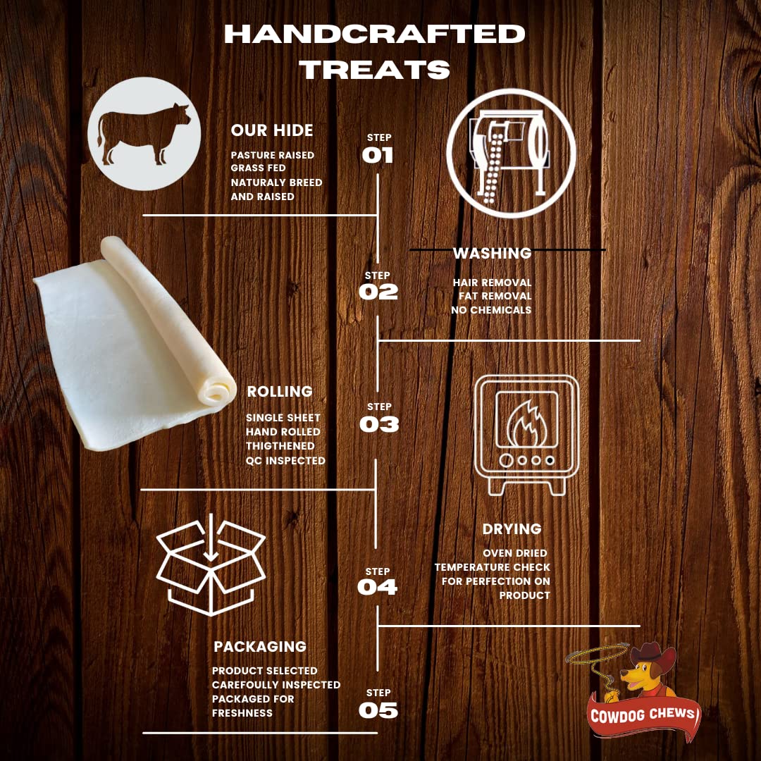 Cowdog Chews Retriever Roll 9-10 Inch (15 Pack) All Natural Rawhide Dog Treat Bone