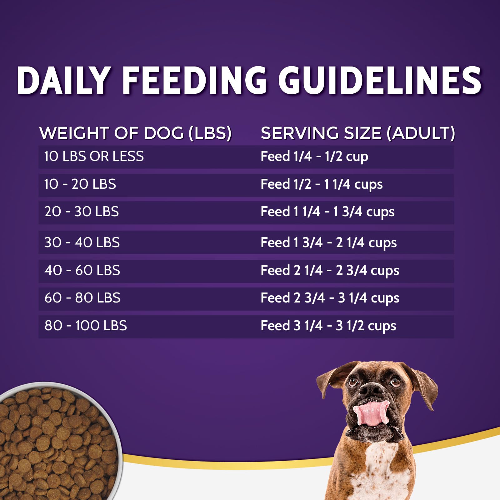 Zignature Zssential Limited Ingredient Formula Dry Dog Food 12.5lb