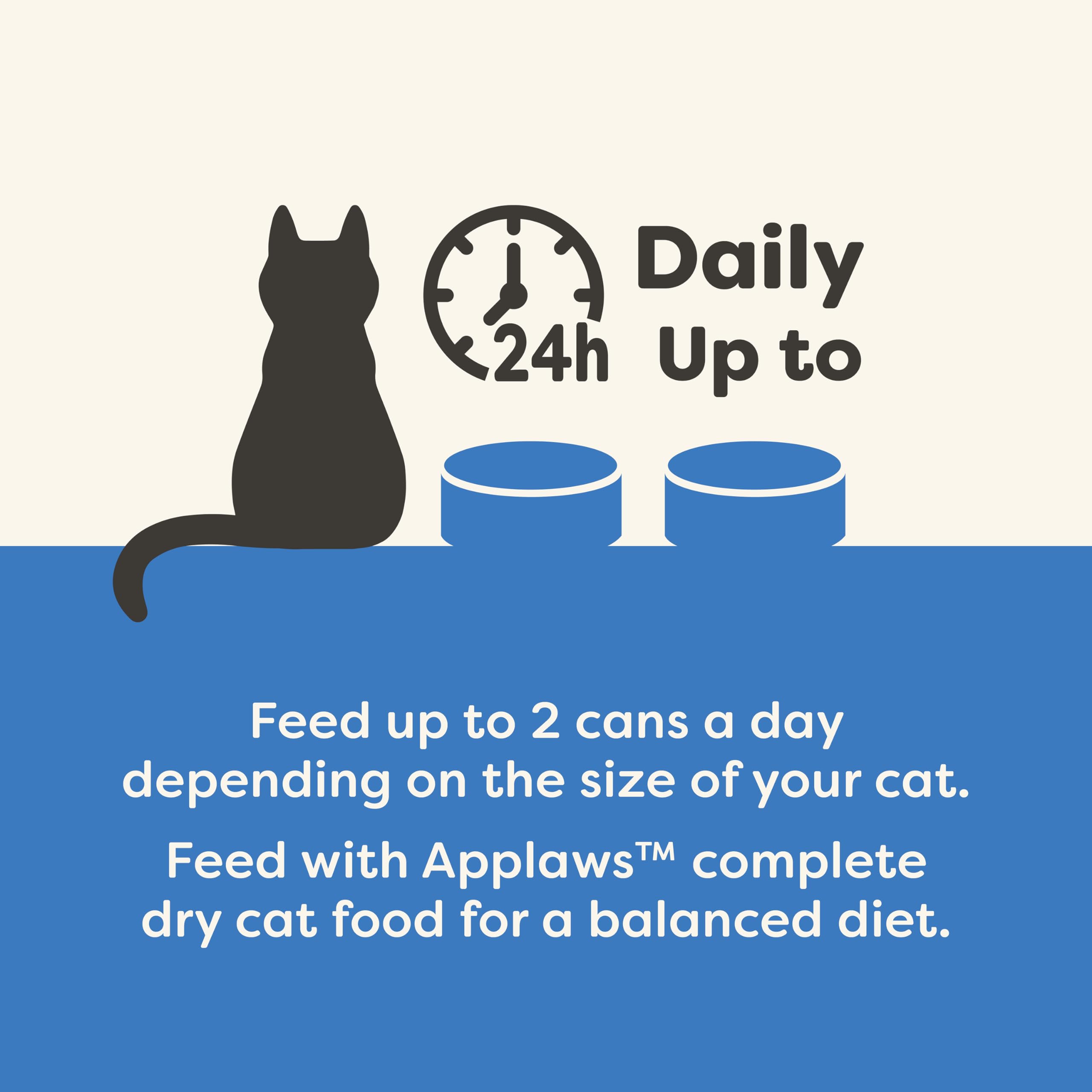 Applaws Natural Wet Cat Food in Broth, Limited Ingredient Canned Wet Cat Food, No Additives, Made with Natural Ingredients, Tuna