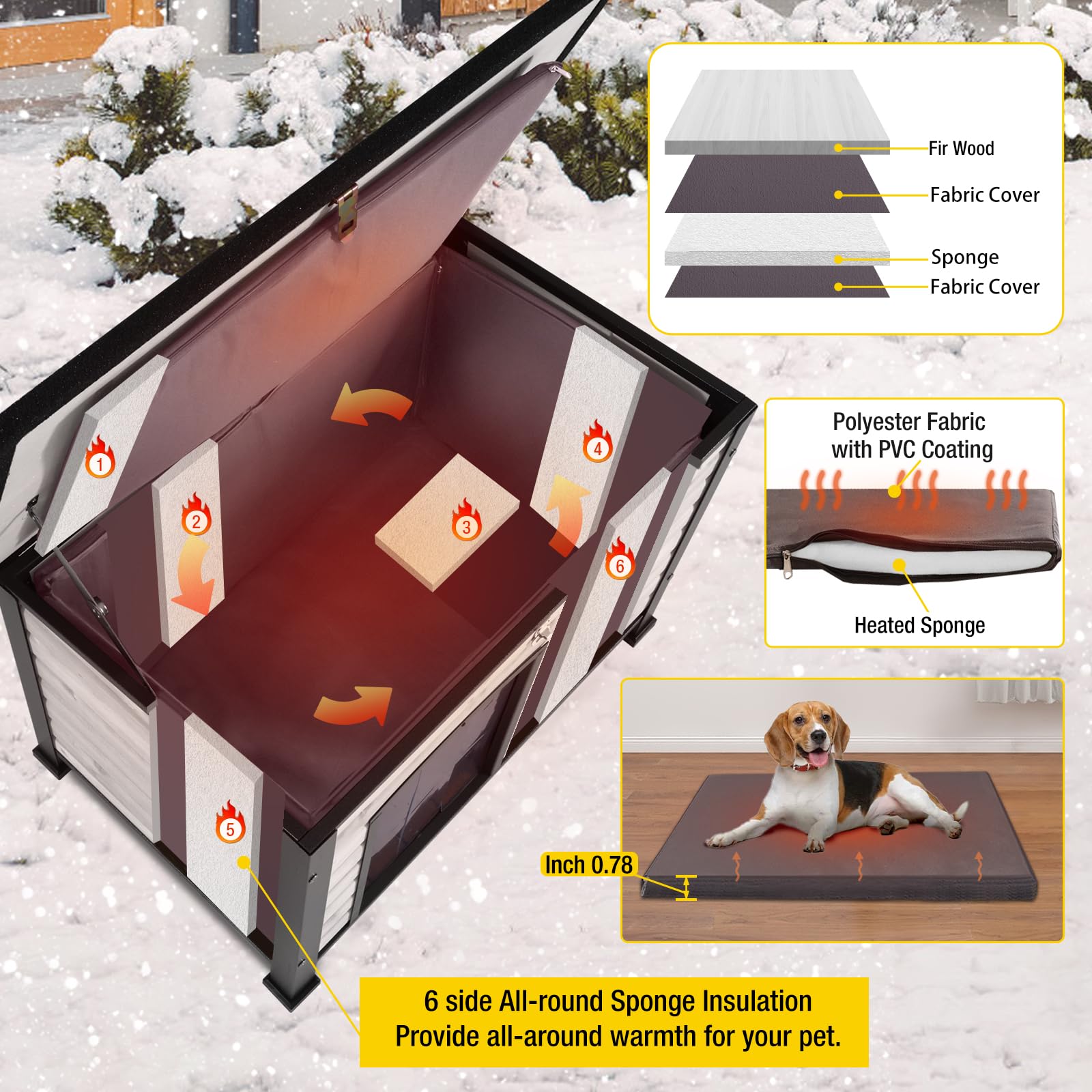 Aivituvin Dog House Outdoor With Insulated Liner, Weatherproof Dog House For Winter, Suitable For Small & Medium & Large Dogs Wi