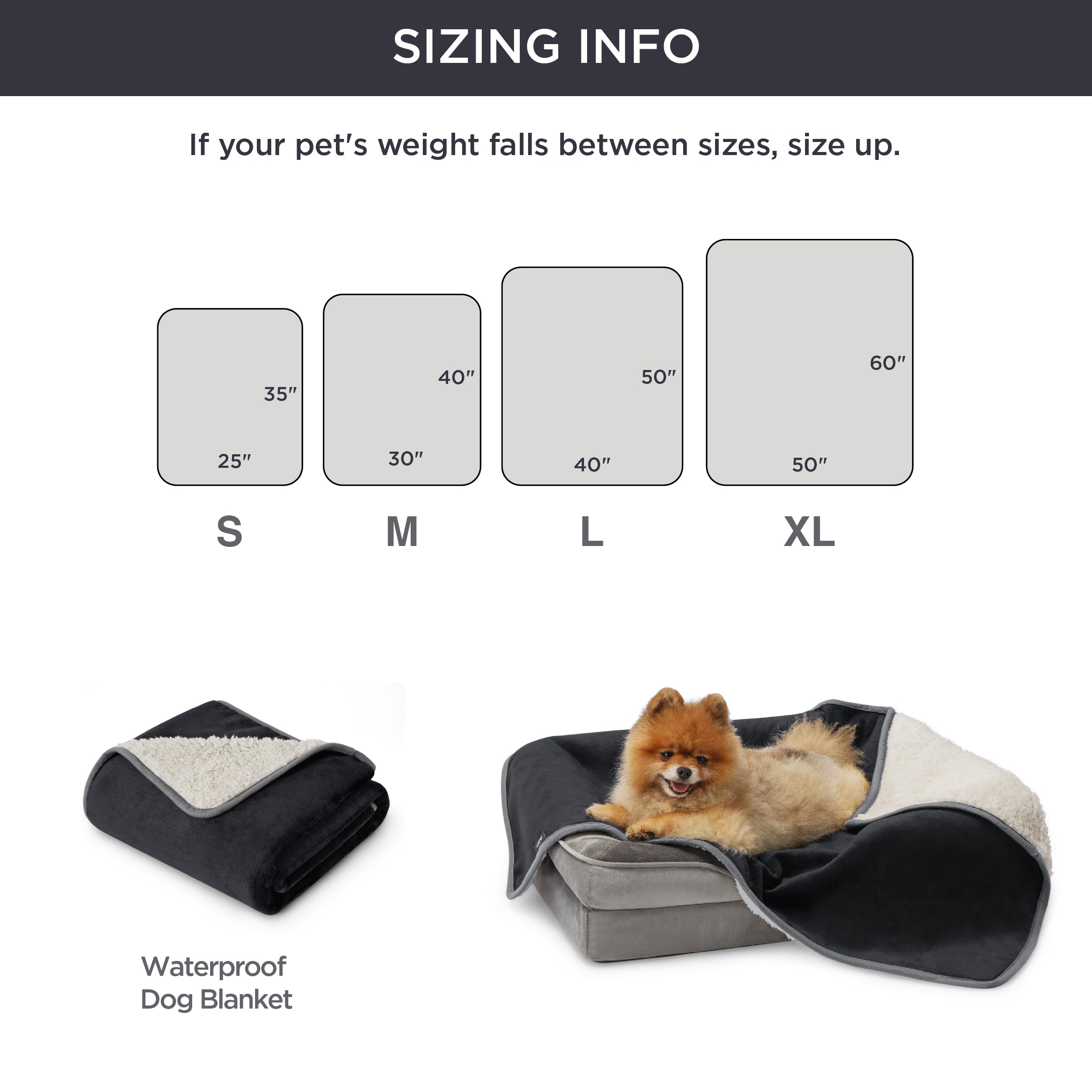 Bedsure Cat Blanket For Indoor Cats - Waterproof Calming Cat Blankets For Kitten, Sherpa Fleece Pet Blanket, Soft Plush Reversible Throw Furniture Protector, 35'X25', Black