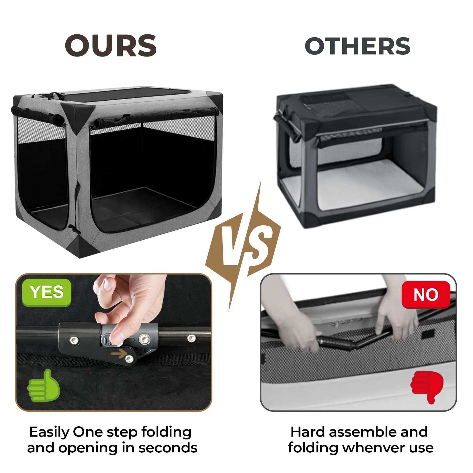 Nottia Dog Crates,Collapsible Soft Travel Crate For Medium Dogs (3 Year Warranty), Indoor & Outdoor Portable Pet Kennel With Che